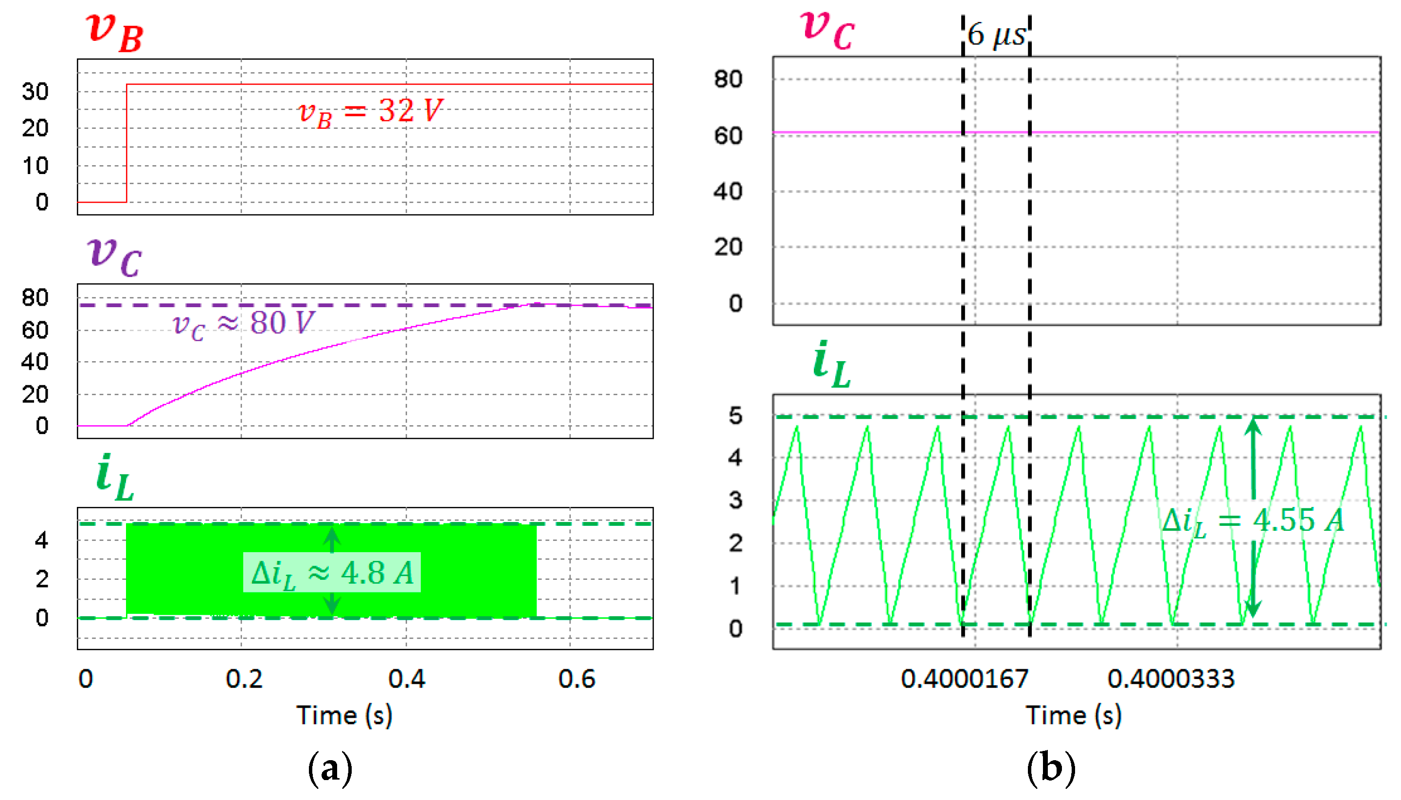 Energies 11 02560 g010