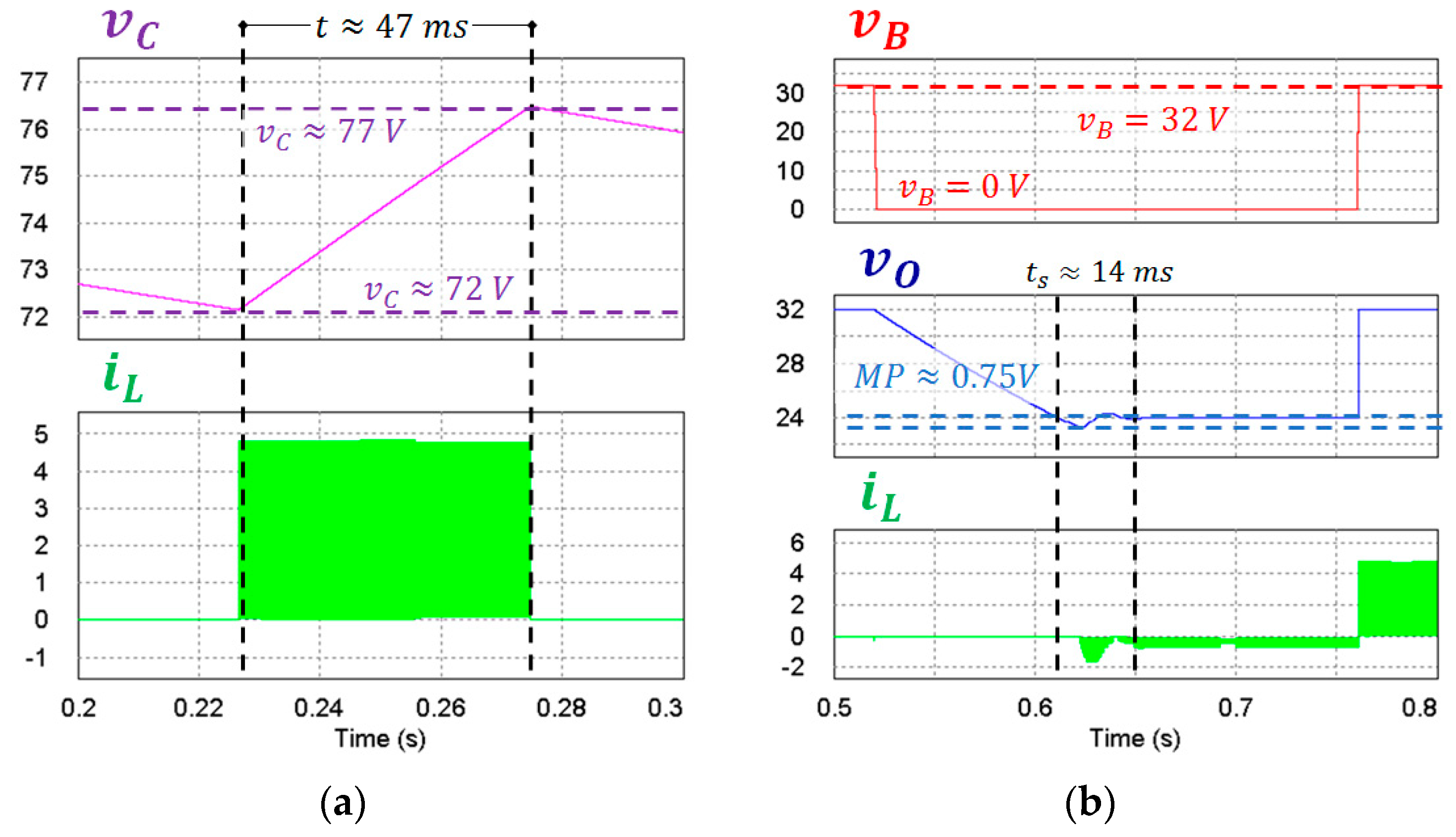 Energies 11 02560 g011