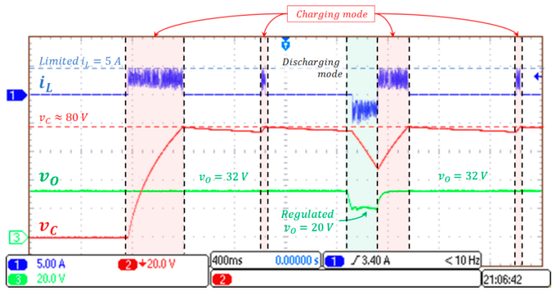 Energies 11 02560 g013