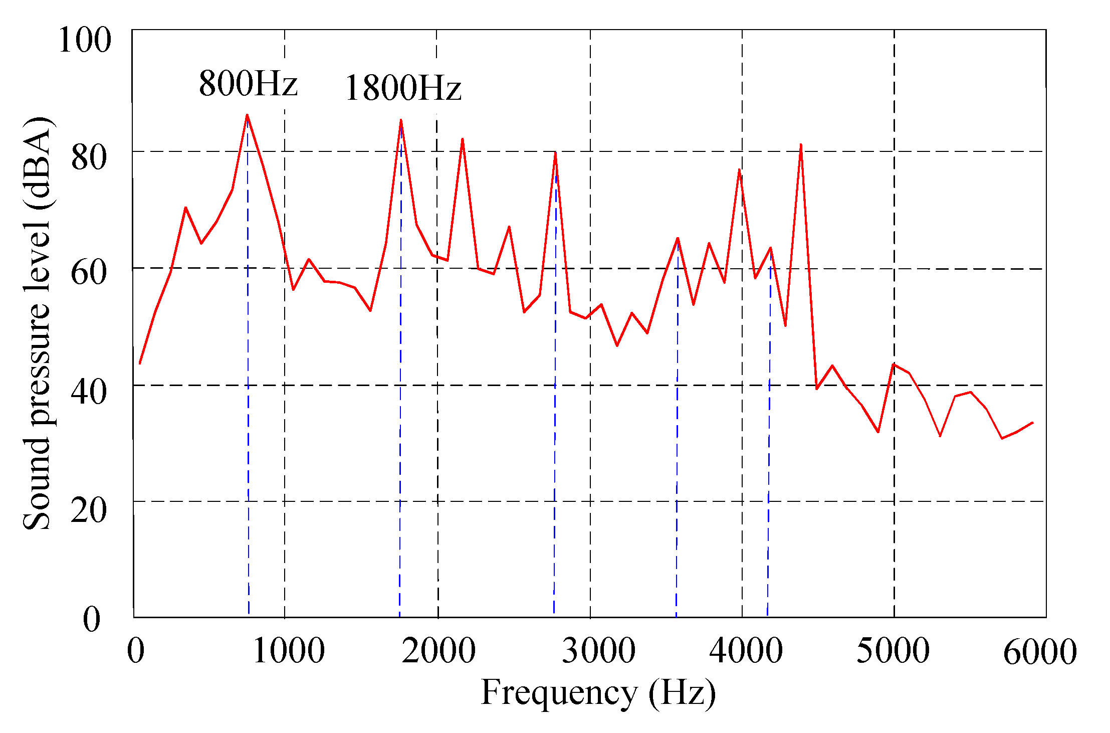 Energies 11 02563 g008