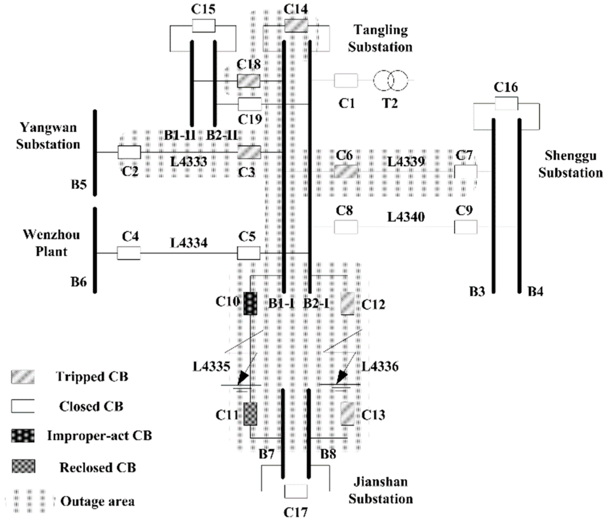 Energies 11 02565 g004