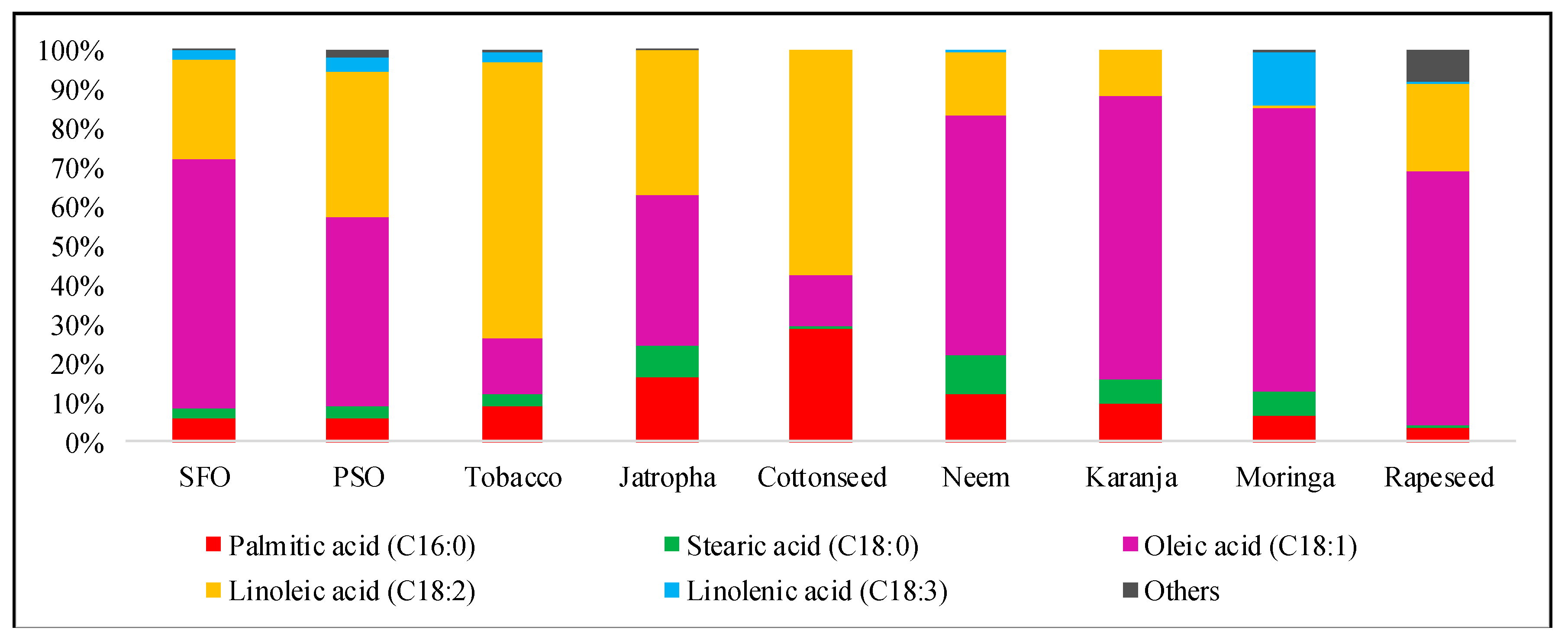 Energies 11 02566 g003
