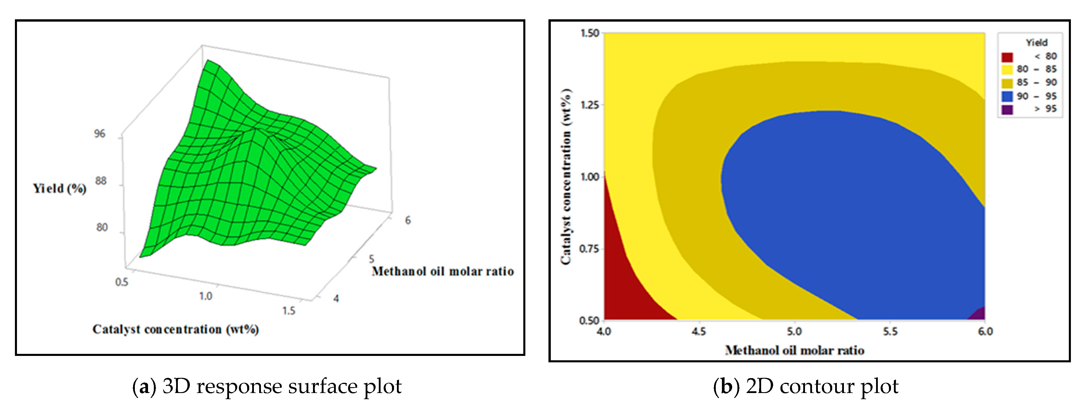 Energies 11 02566 g006