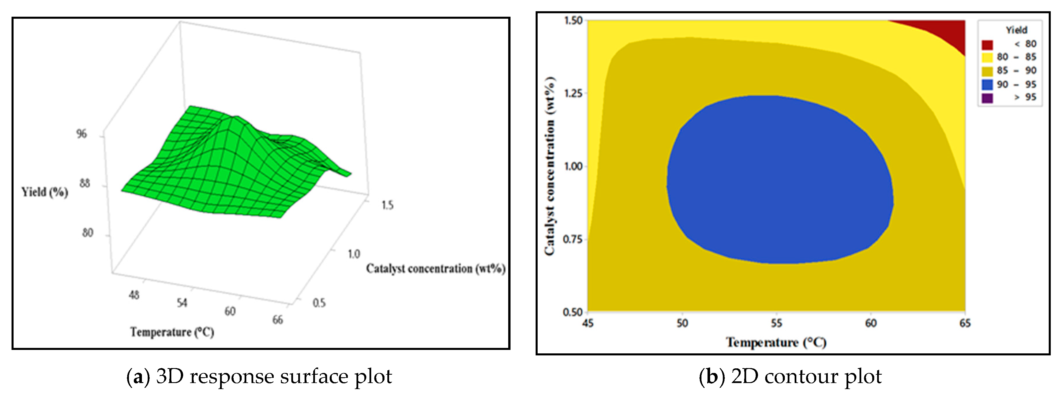 Energies 11 02566 g007