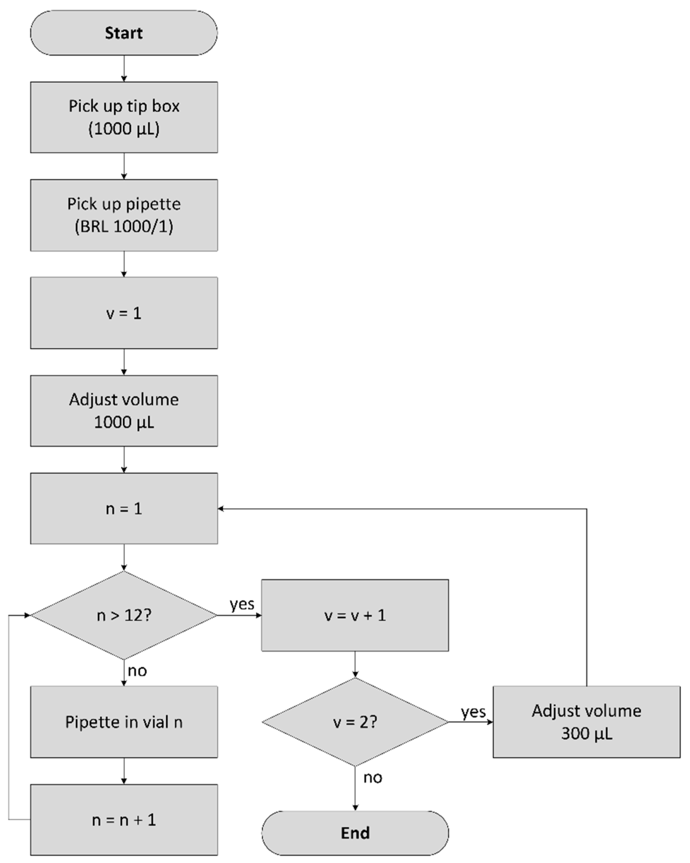 Energies 11 02567 g016 Energies 11 02567 g016