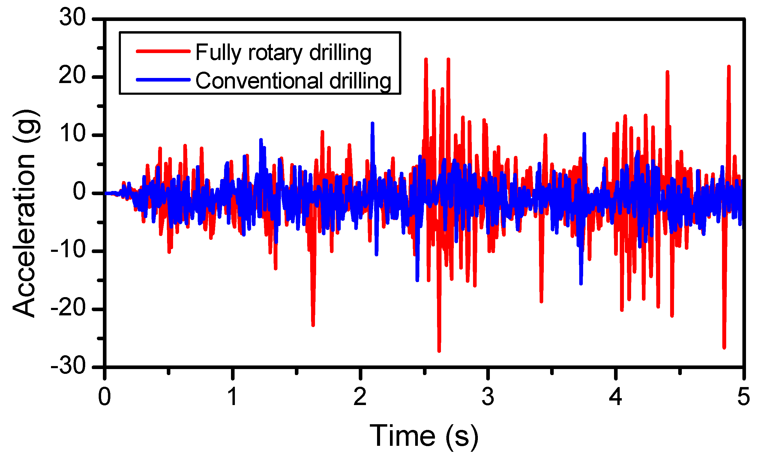 Energies 11 02568 g006