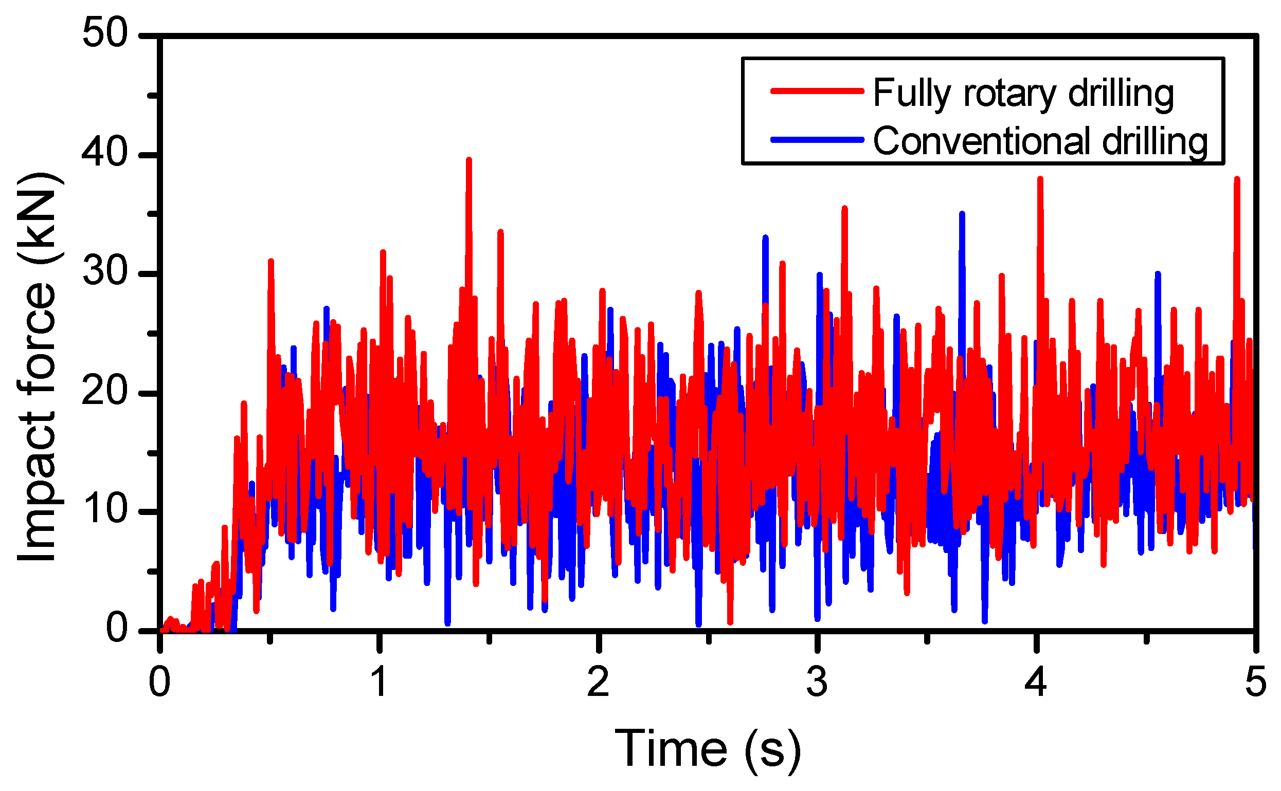 Energies 11 02568 g008