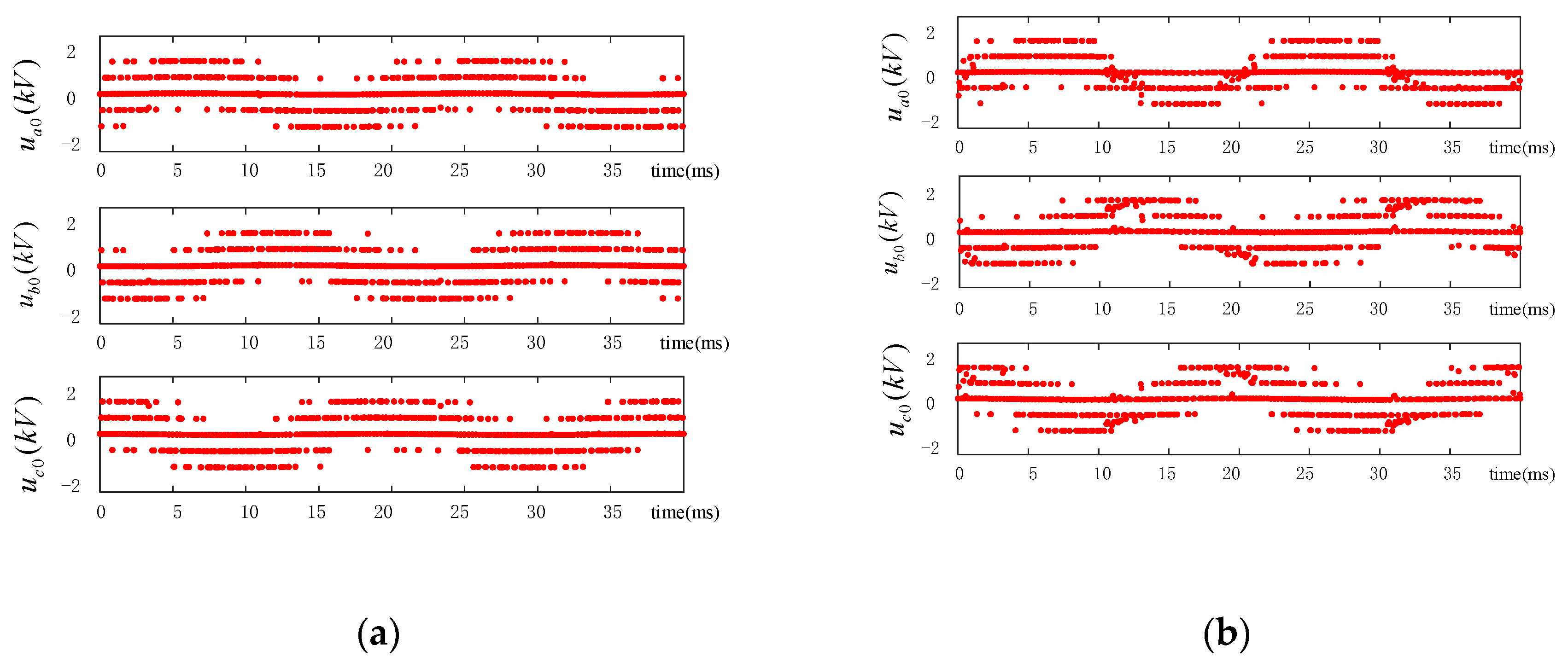 Energies 11 02571 g013 Energies 11 02571 g013