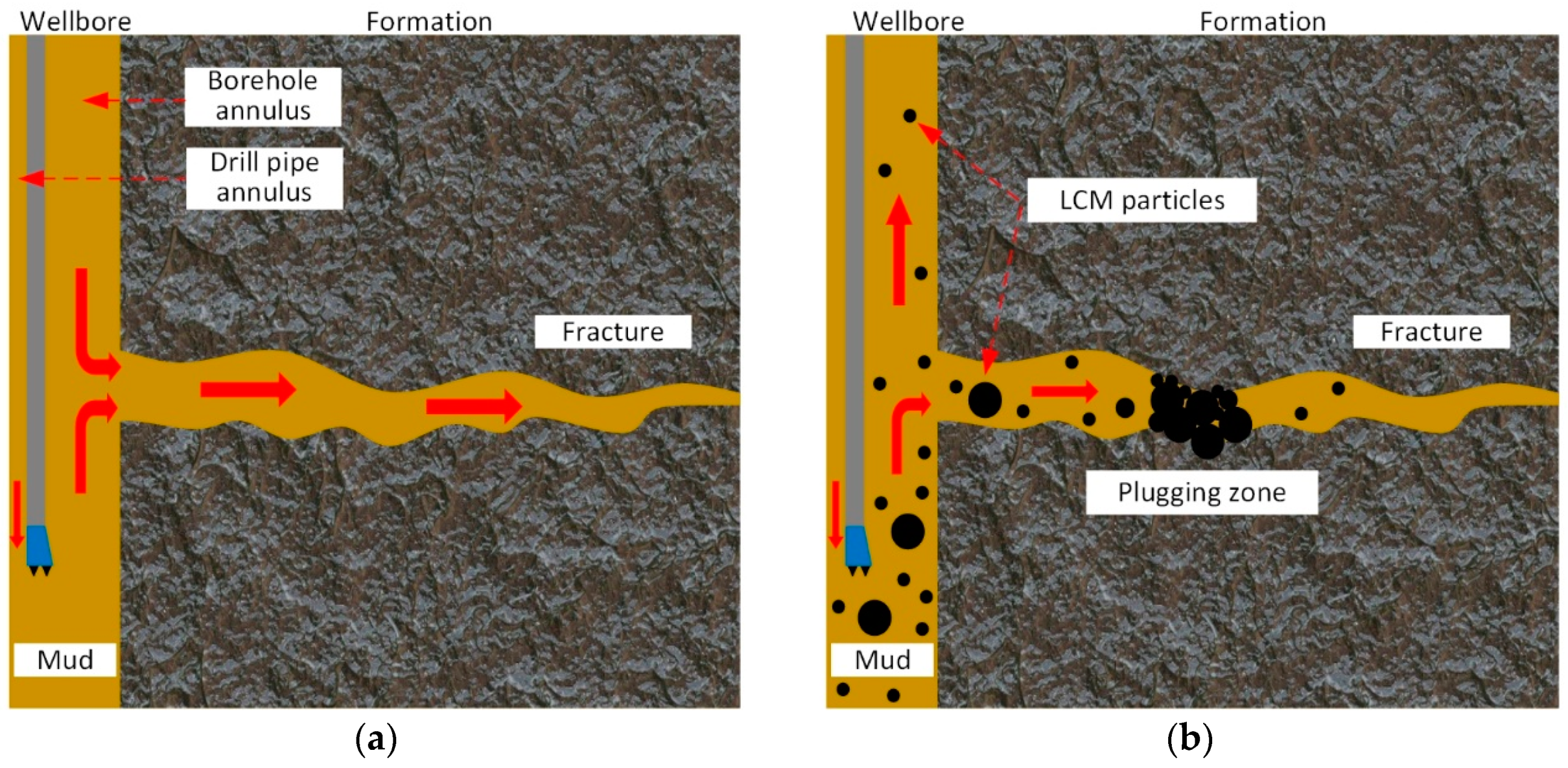 Energies 11 02572 g001