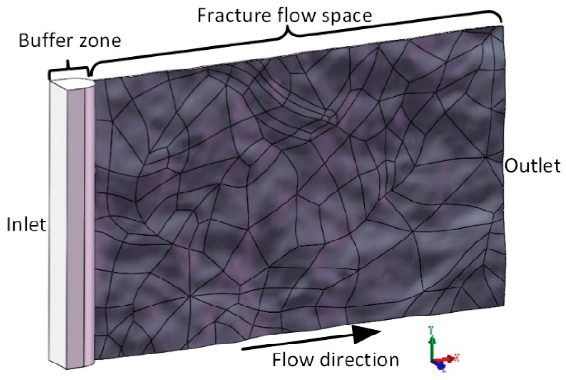 Energies 11 02572 g004
