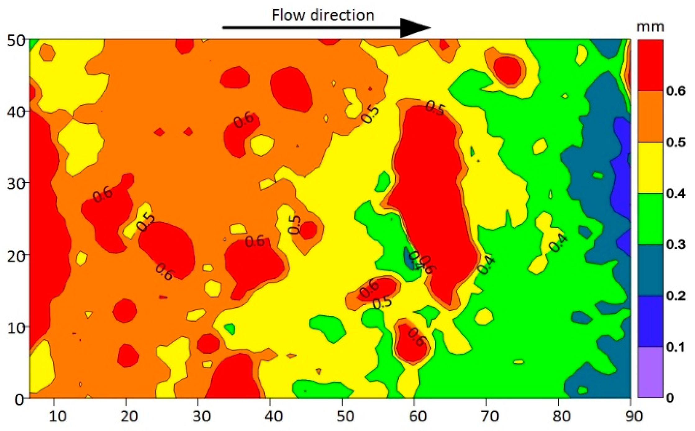 Energies 11 02572 g005