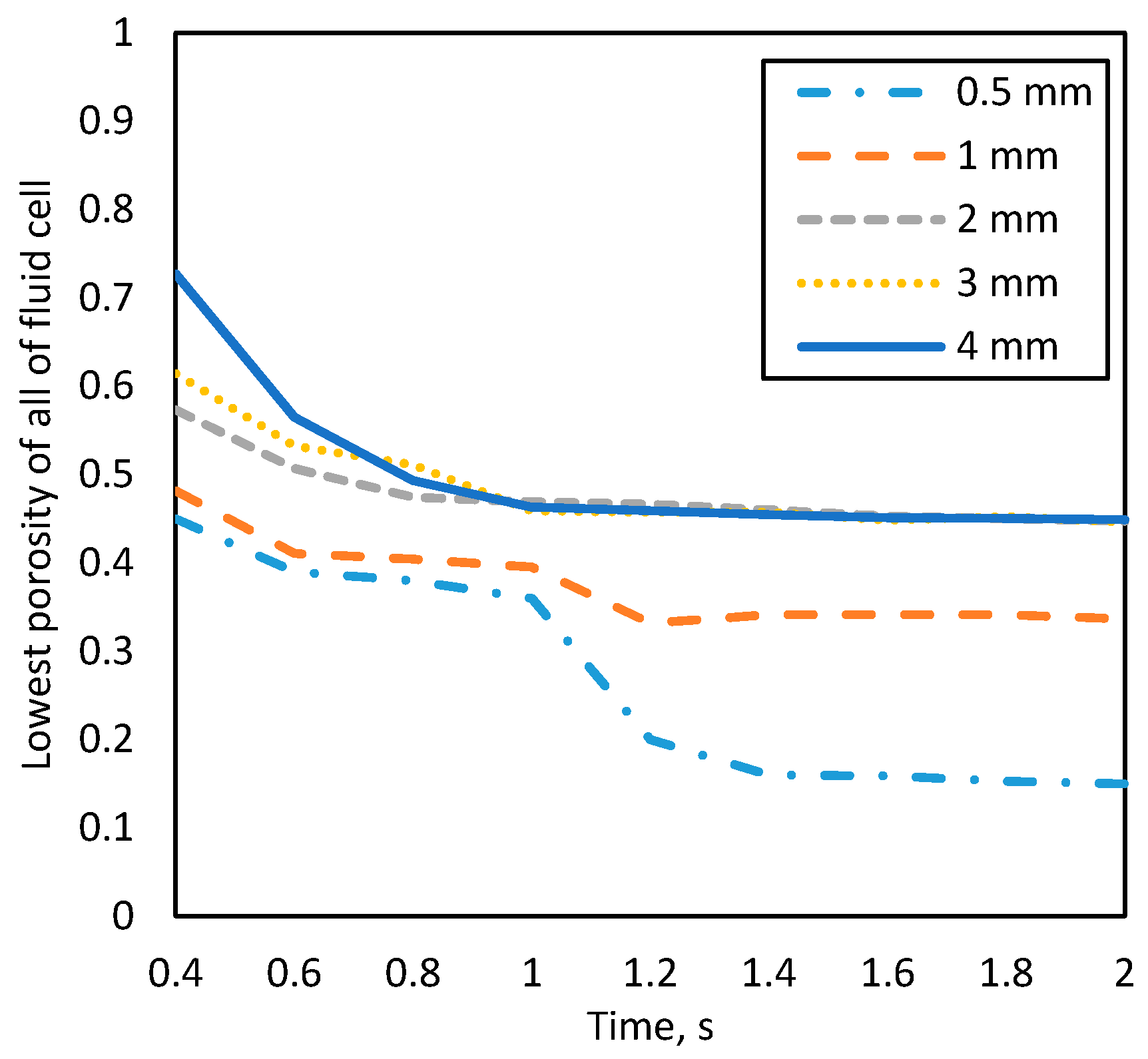 Energies 11 02572 g007
