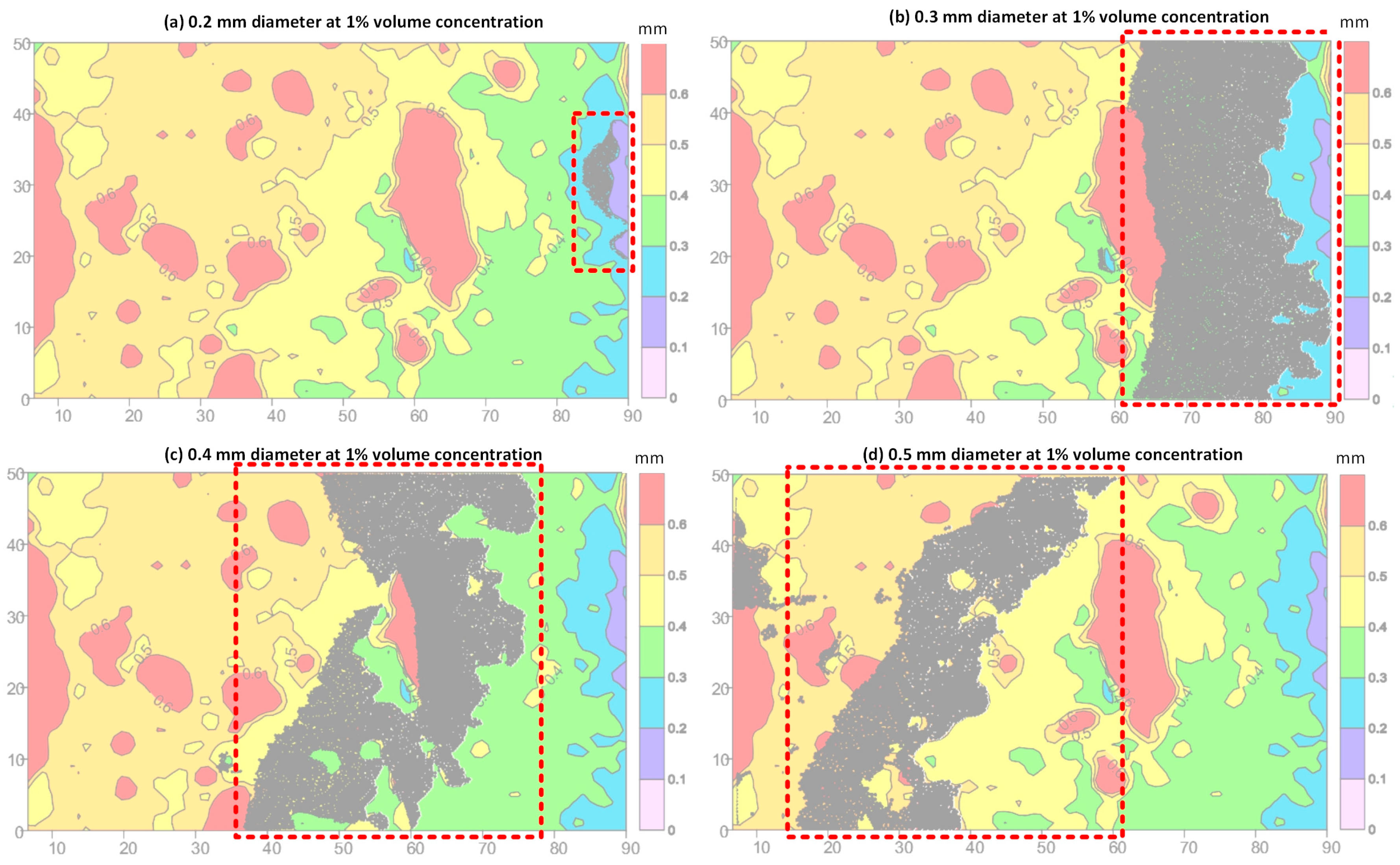 Energies 11 02572 g012