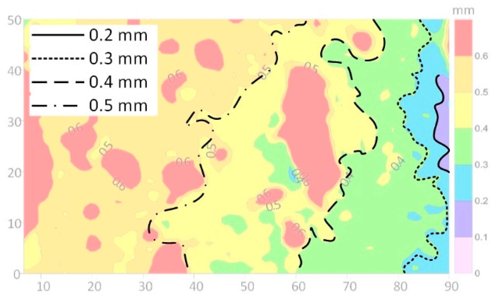 Energies 11 02572 g013