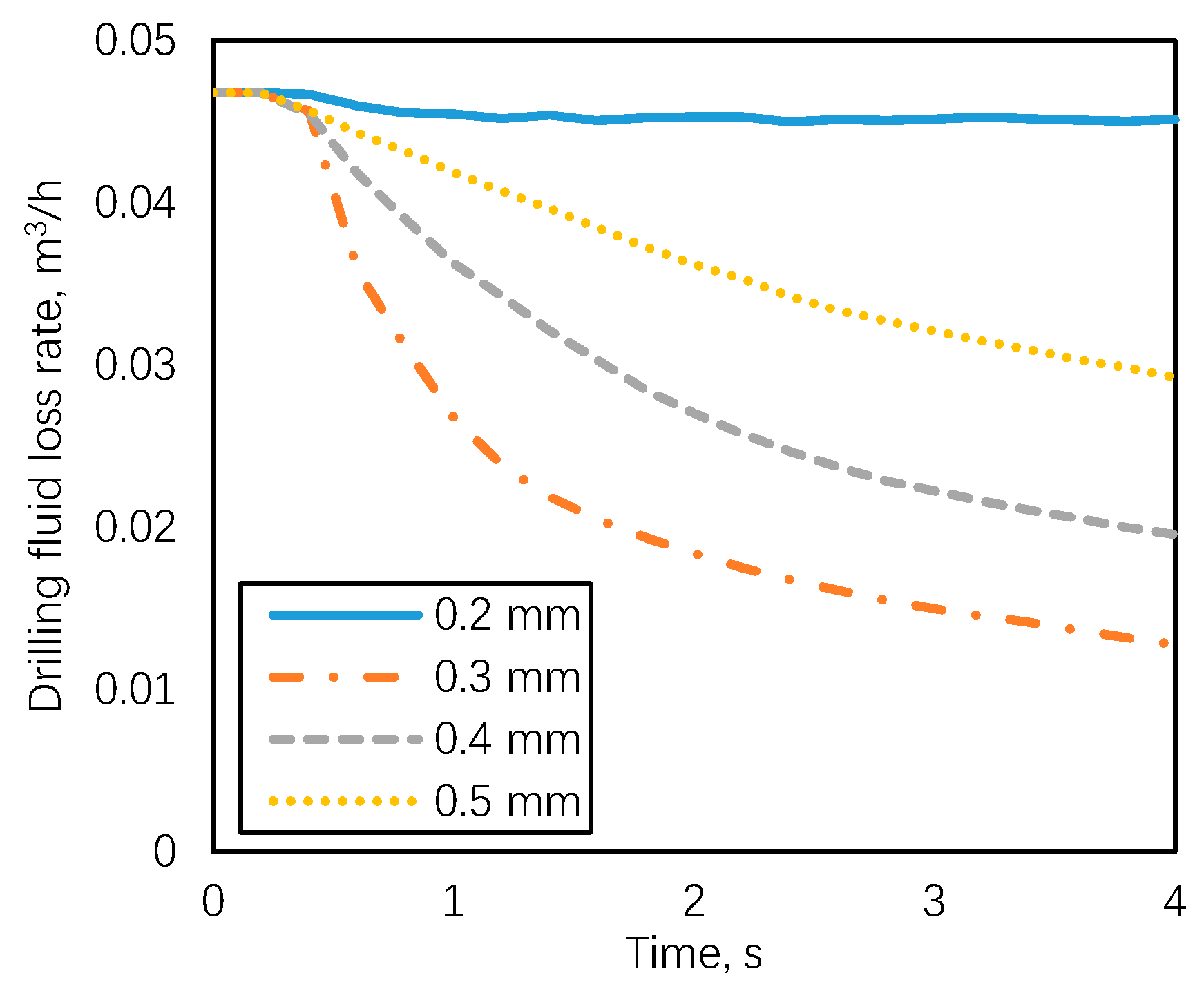 Energies 11 02572 g014