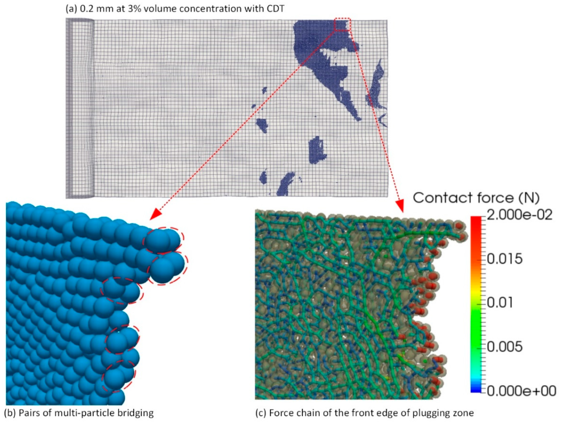 Energies 11 02572 g017