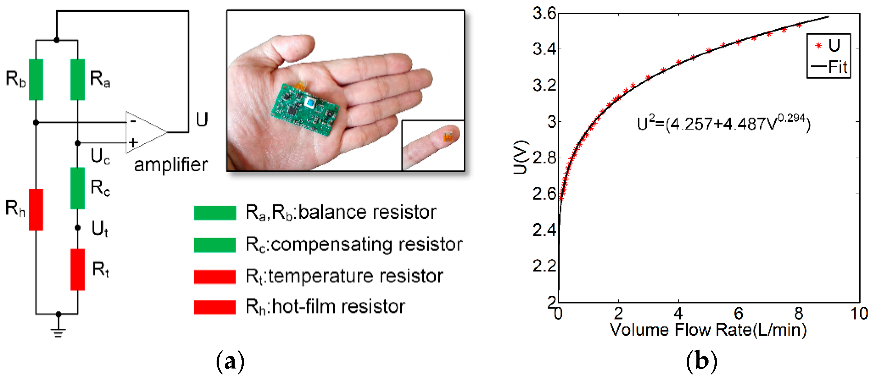 Energies 11 02575 g004