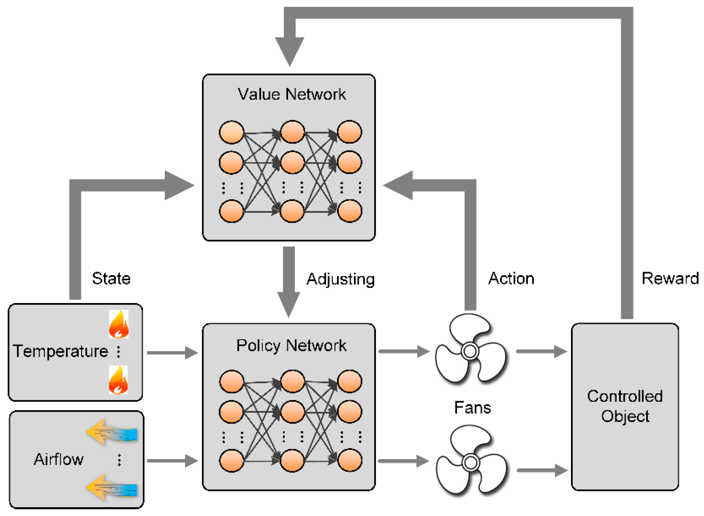 Energies 11 02575 g006