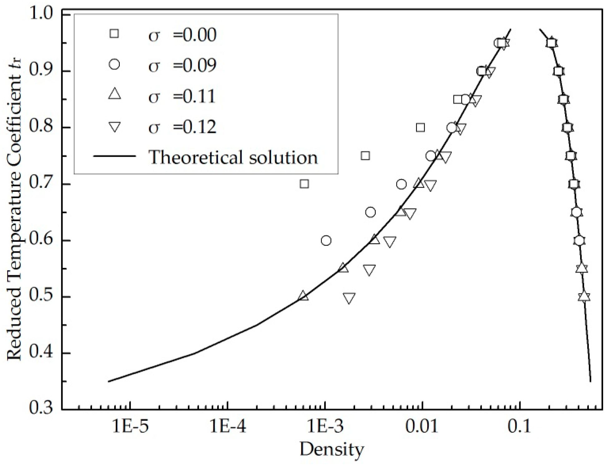 Energies 11 02576 g004 Energies 11 02576 g004