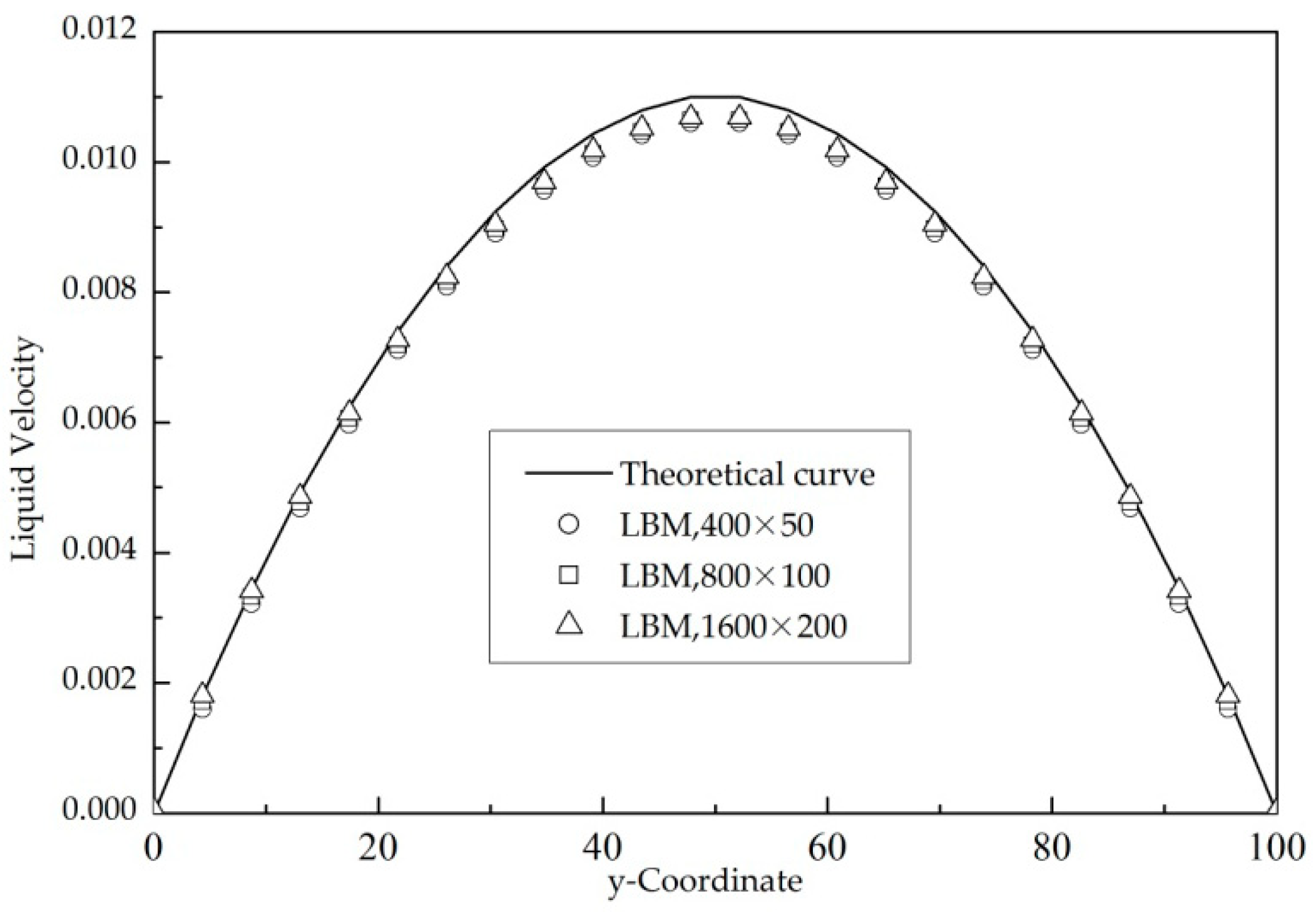 Energies 11 02576 g005 Energies 11 02576 g005