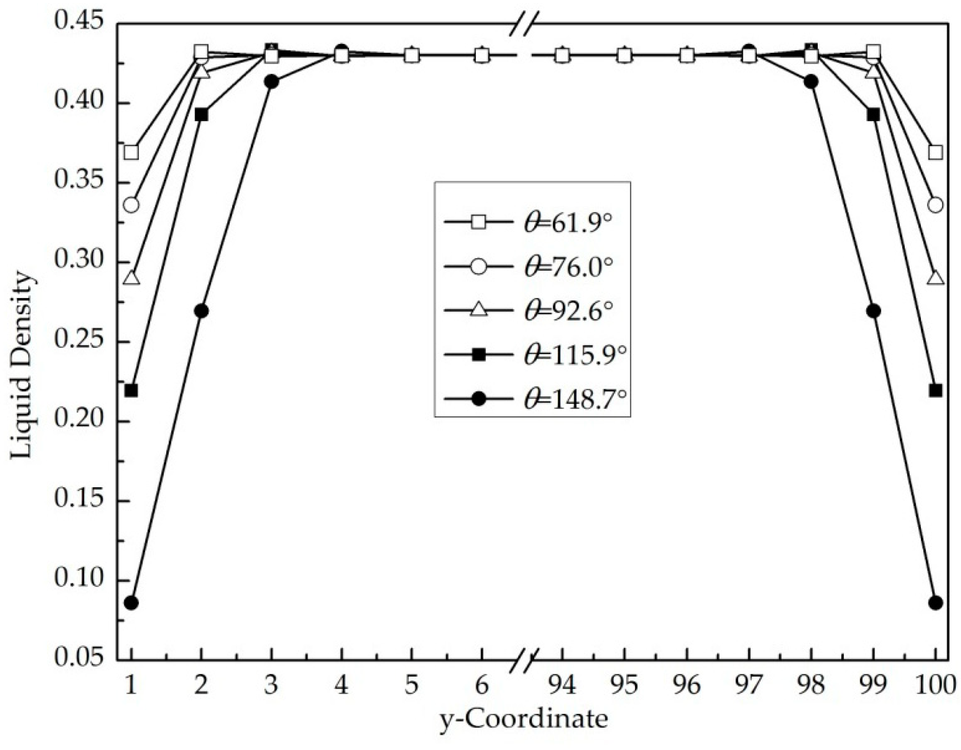Energies 11 02576 g009 Energies 11 02576 g009