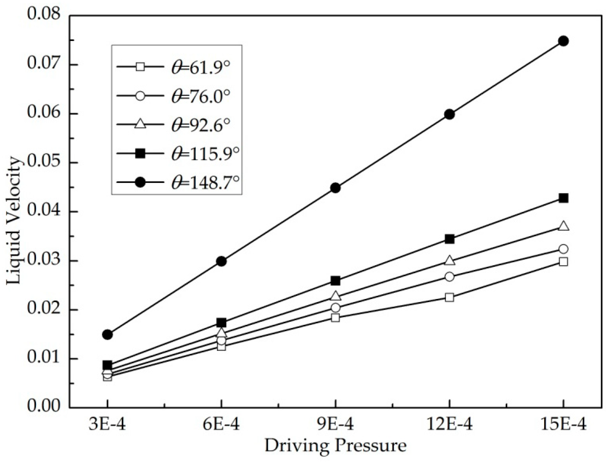 Energies 11 02576 g010 Energies 11 02576 g010