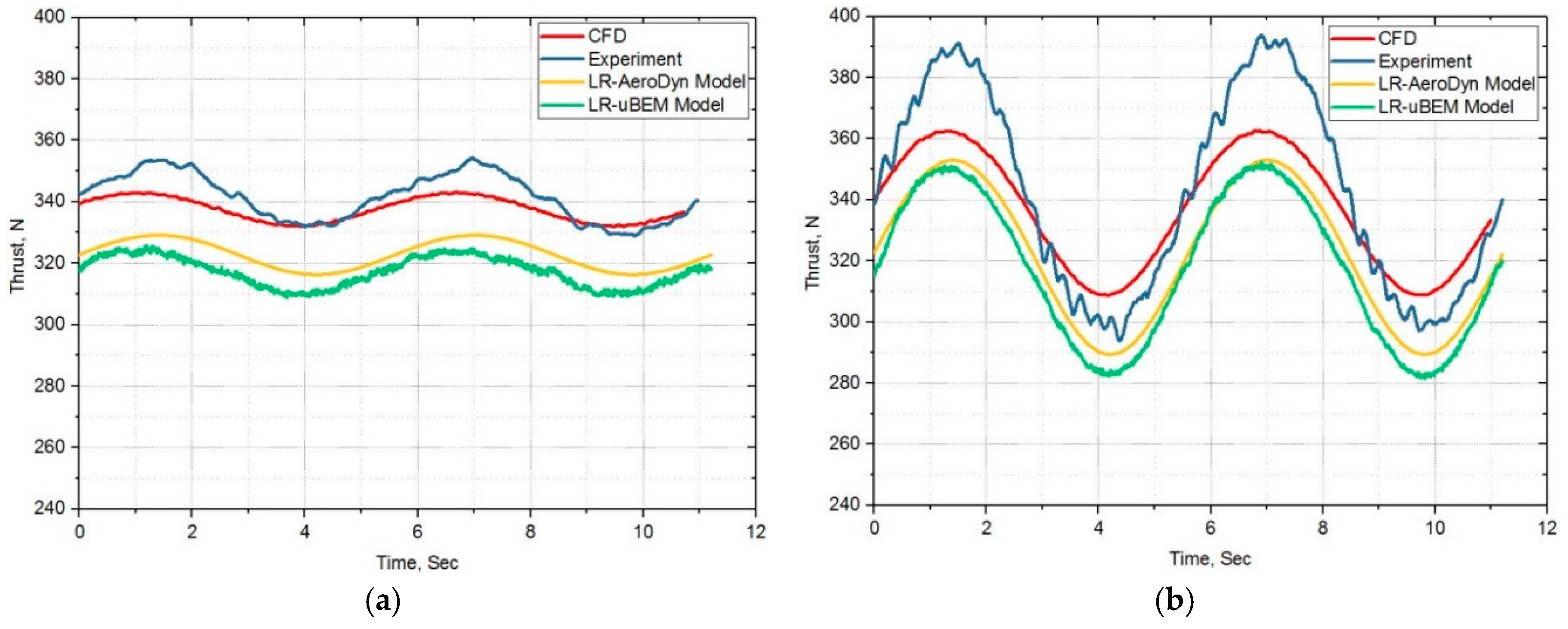 Energies 11 02578 g016a