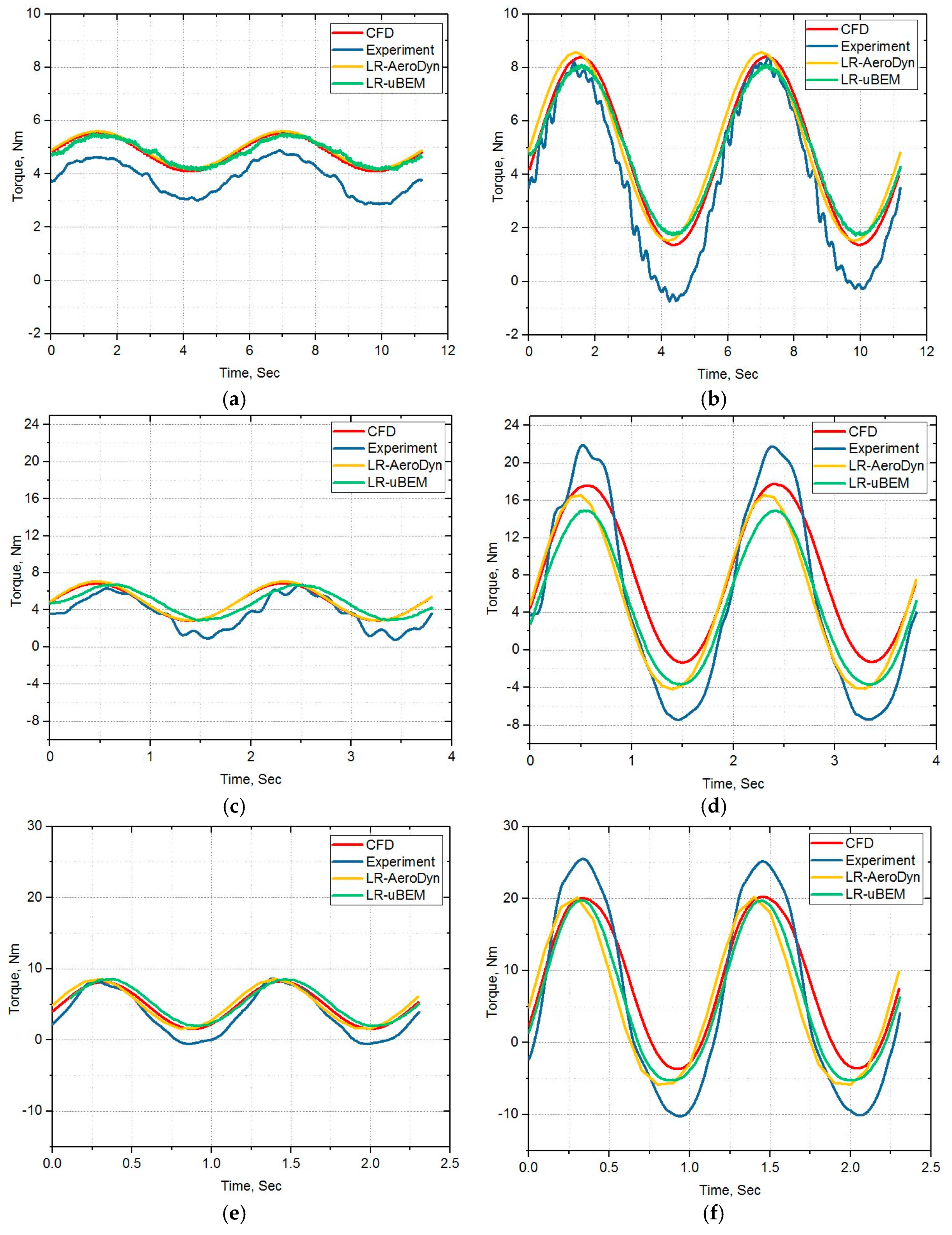 Energies 11 02578 g017a