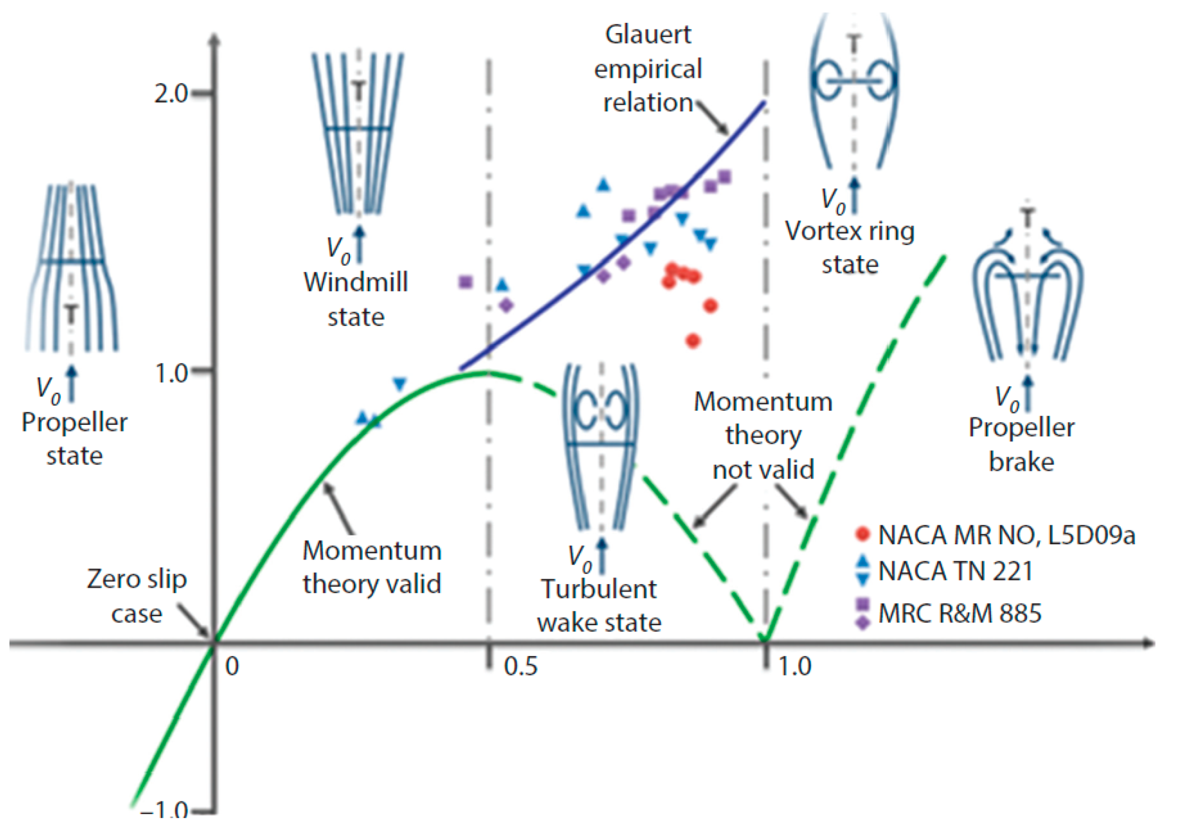 Energies 11 02578 g018