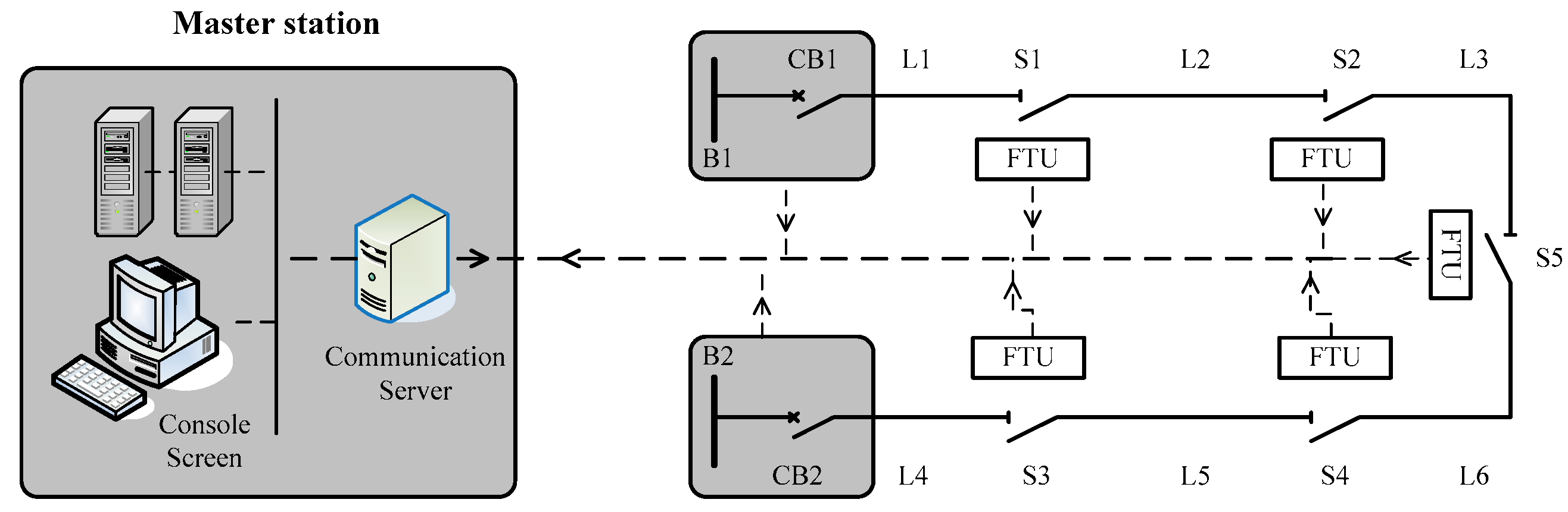 Energies 11 02579 g001 Energies 11 02579 g001