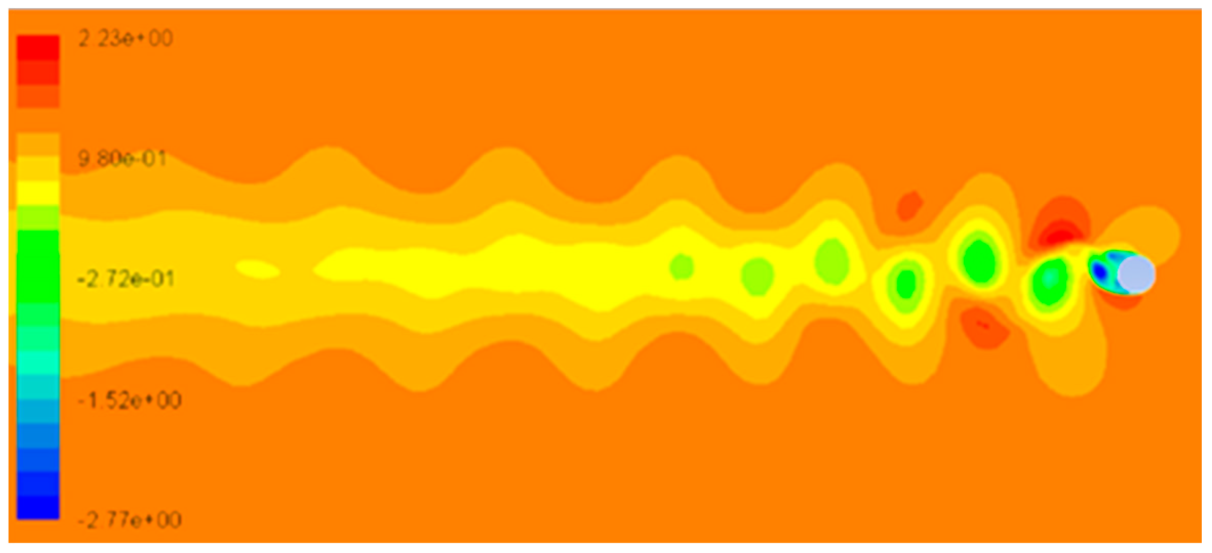 Energies 11 02580 g001 Energies 11 02580 g001