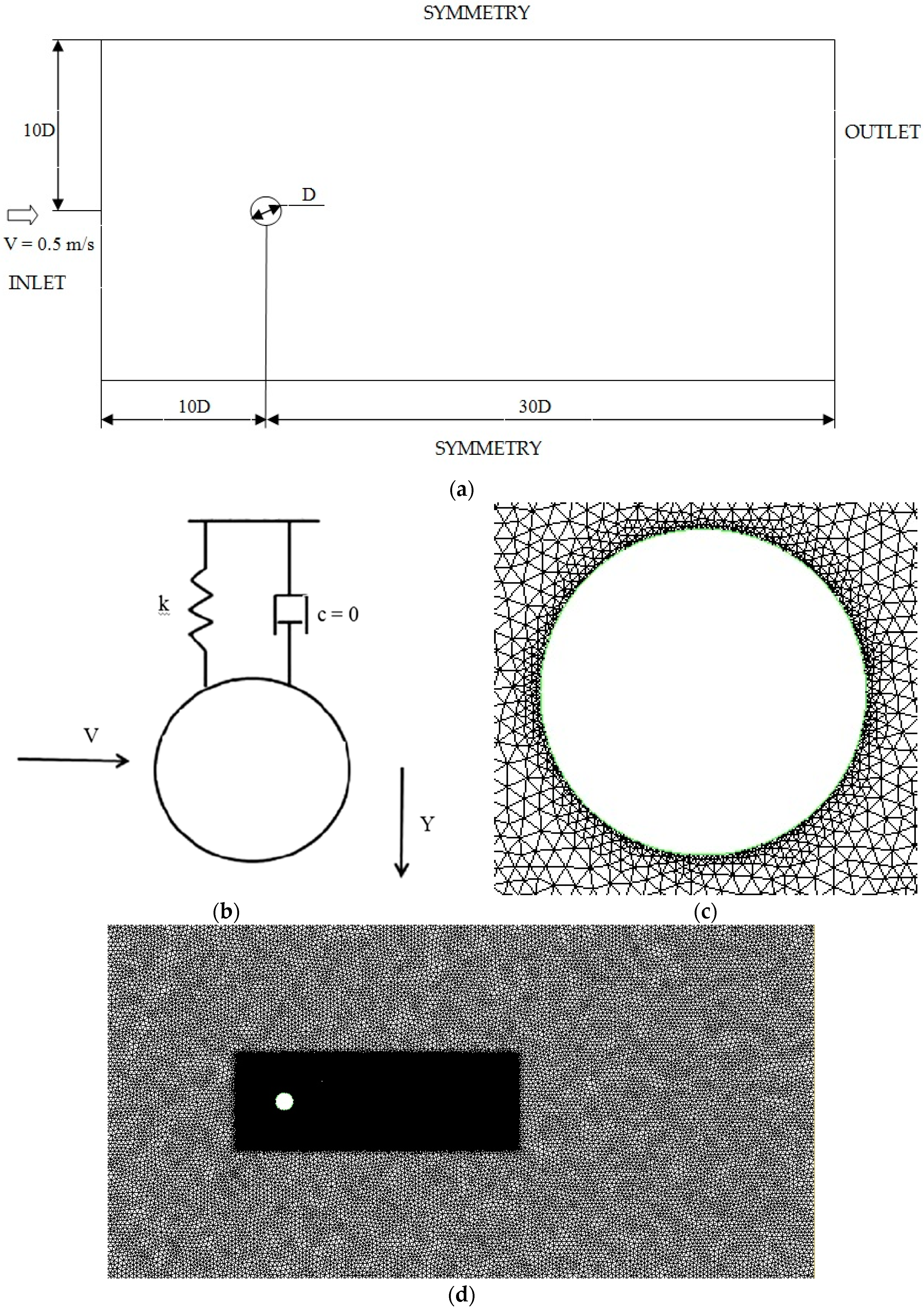 Energies 11 02580 g003 Energies 11 02580 g003