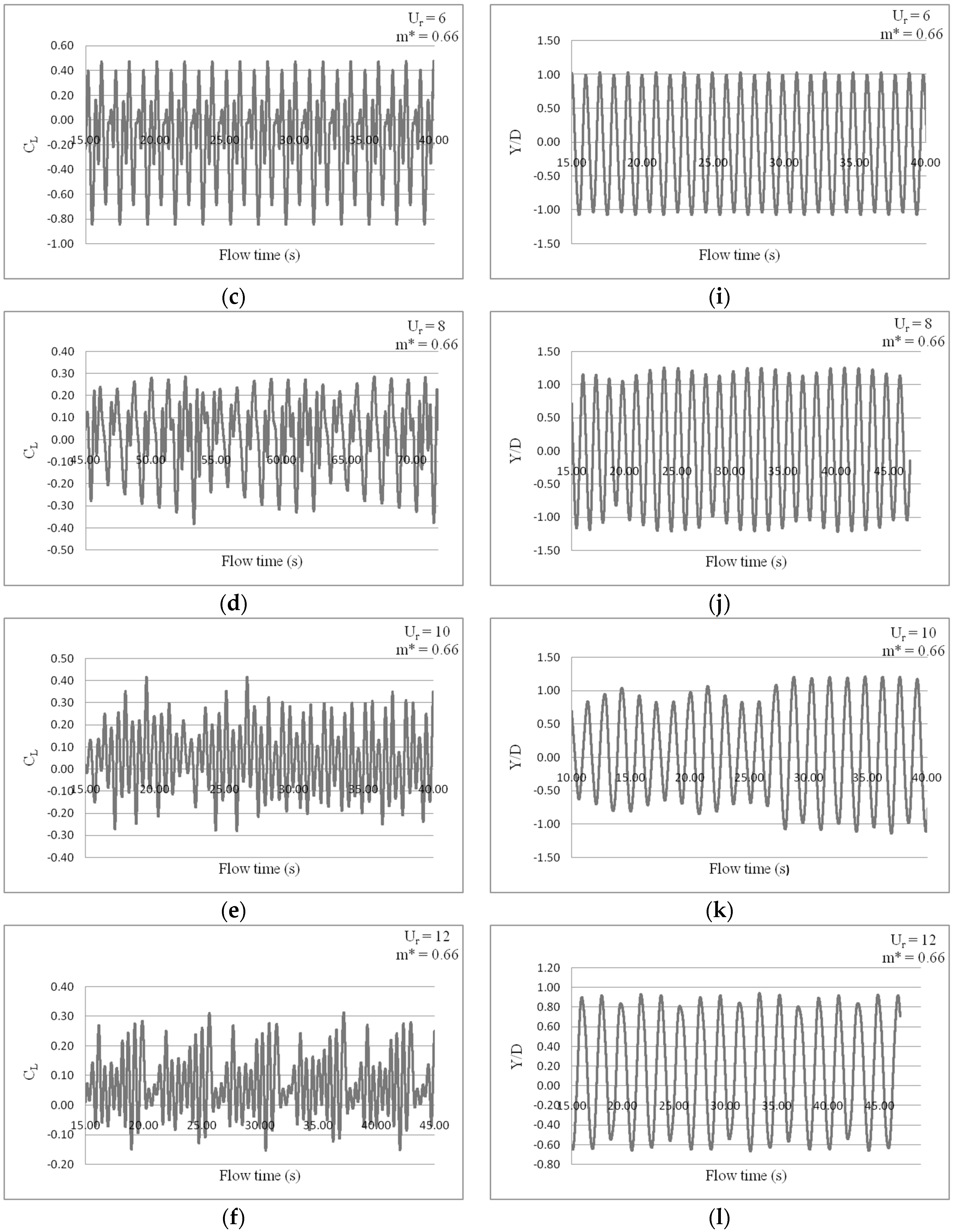 Energies 11 02580 g004b Energies 11 02580 g004b