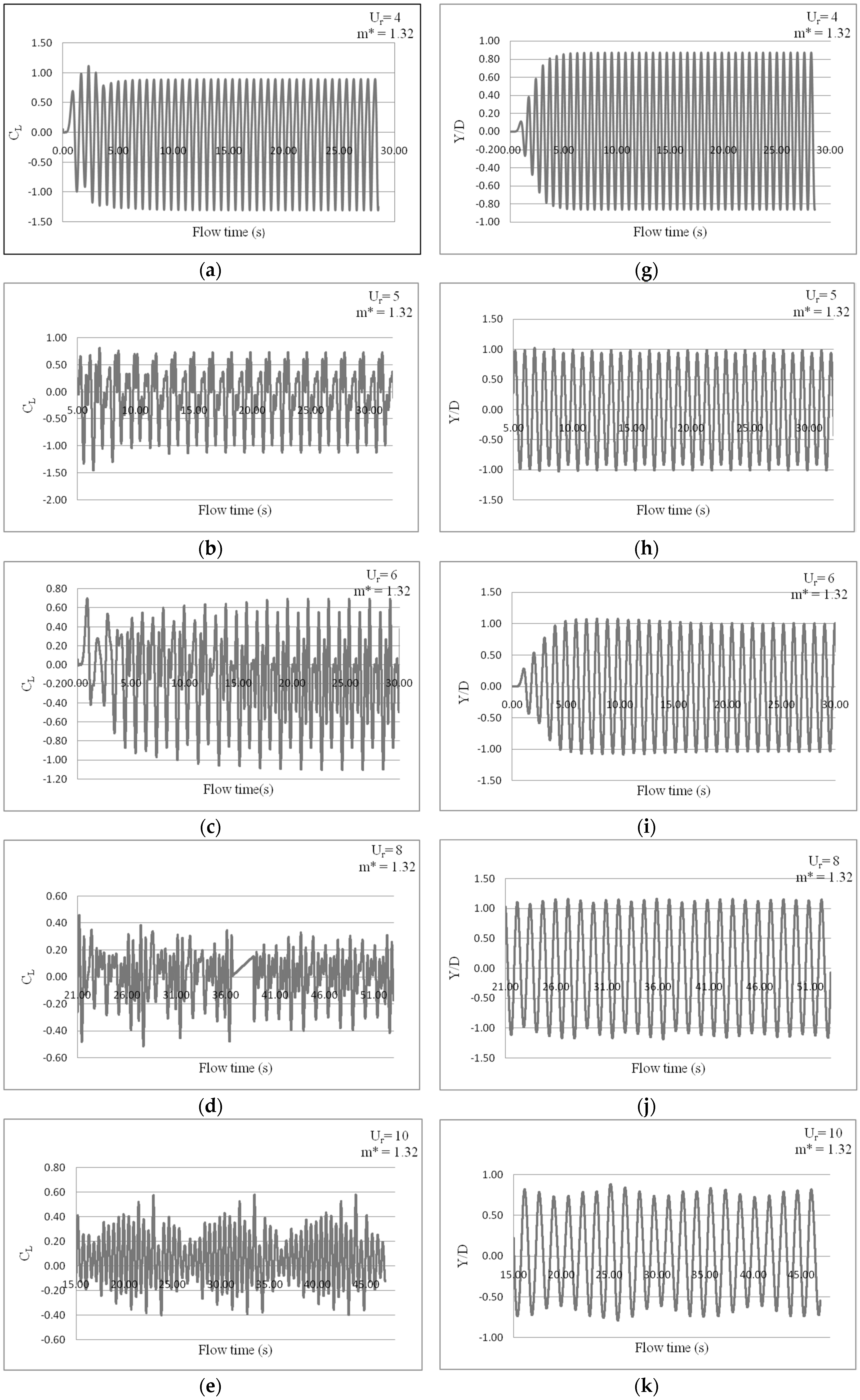 Energies 11 02580 g005a Energies 11 02580 g005a