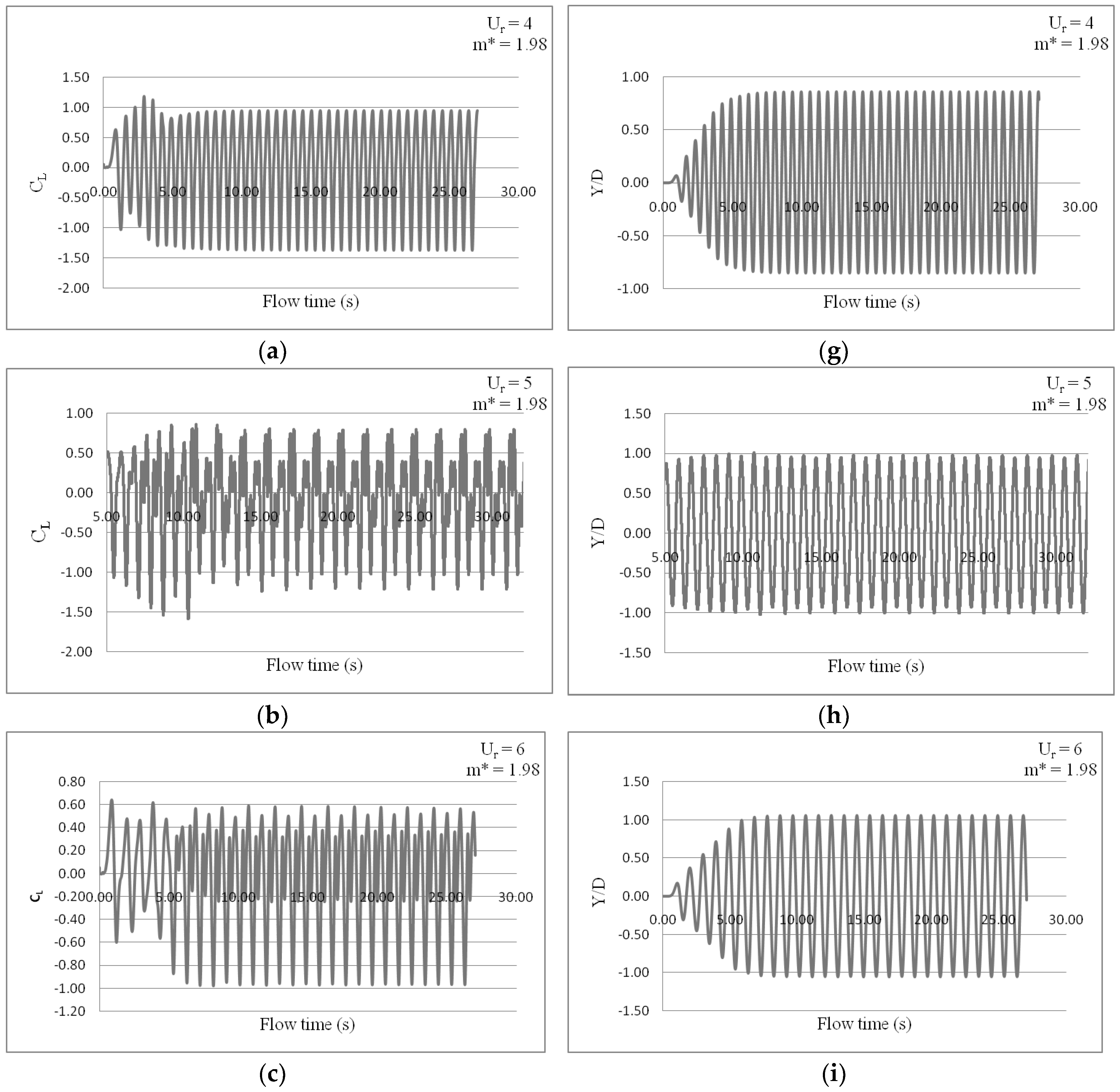 Energies 11 02580 g006a Energies 11 02580 g006a