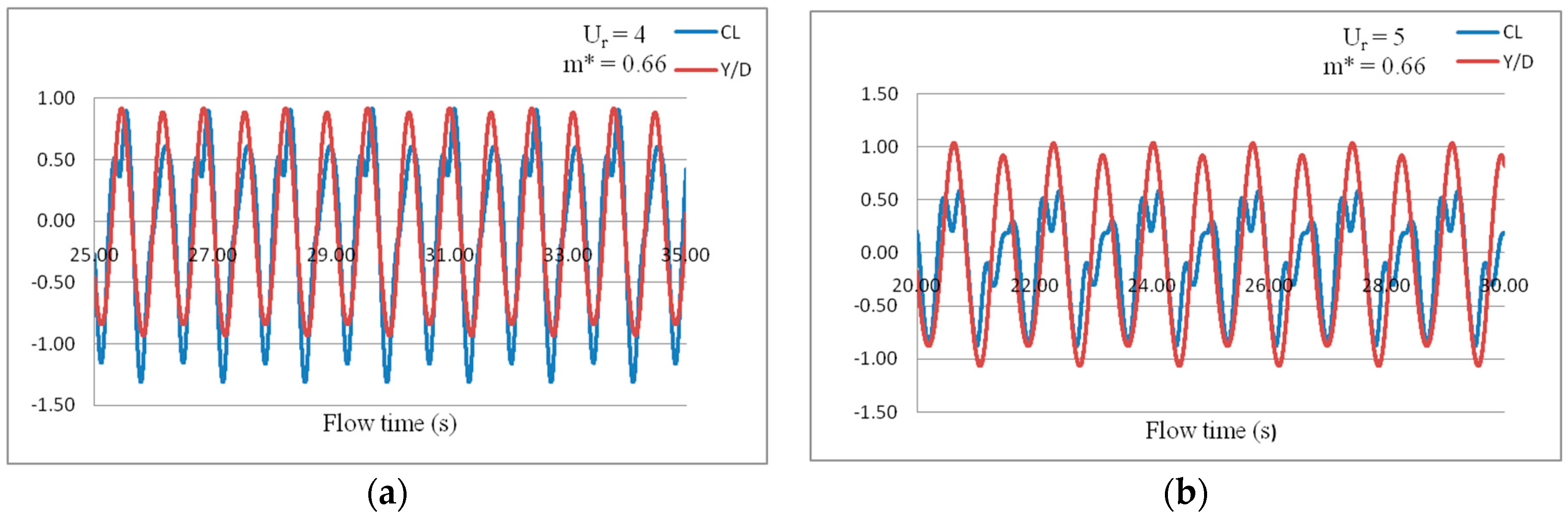 Energies 11 02580 g007a Energies 11 02580 g007a