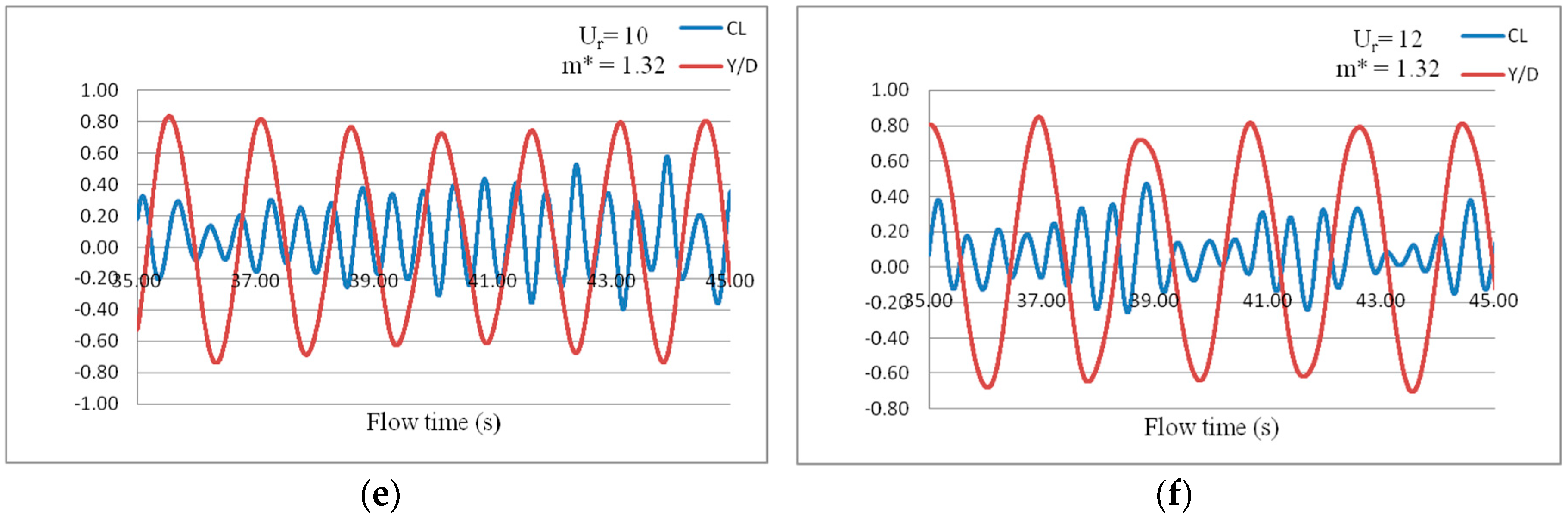 Energies 11 02580 g008b Energies 11 02580 g008b