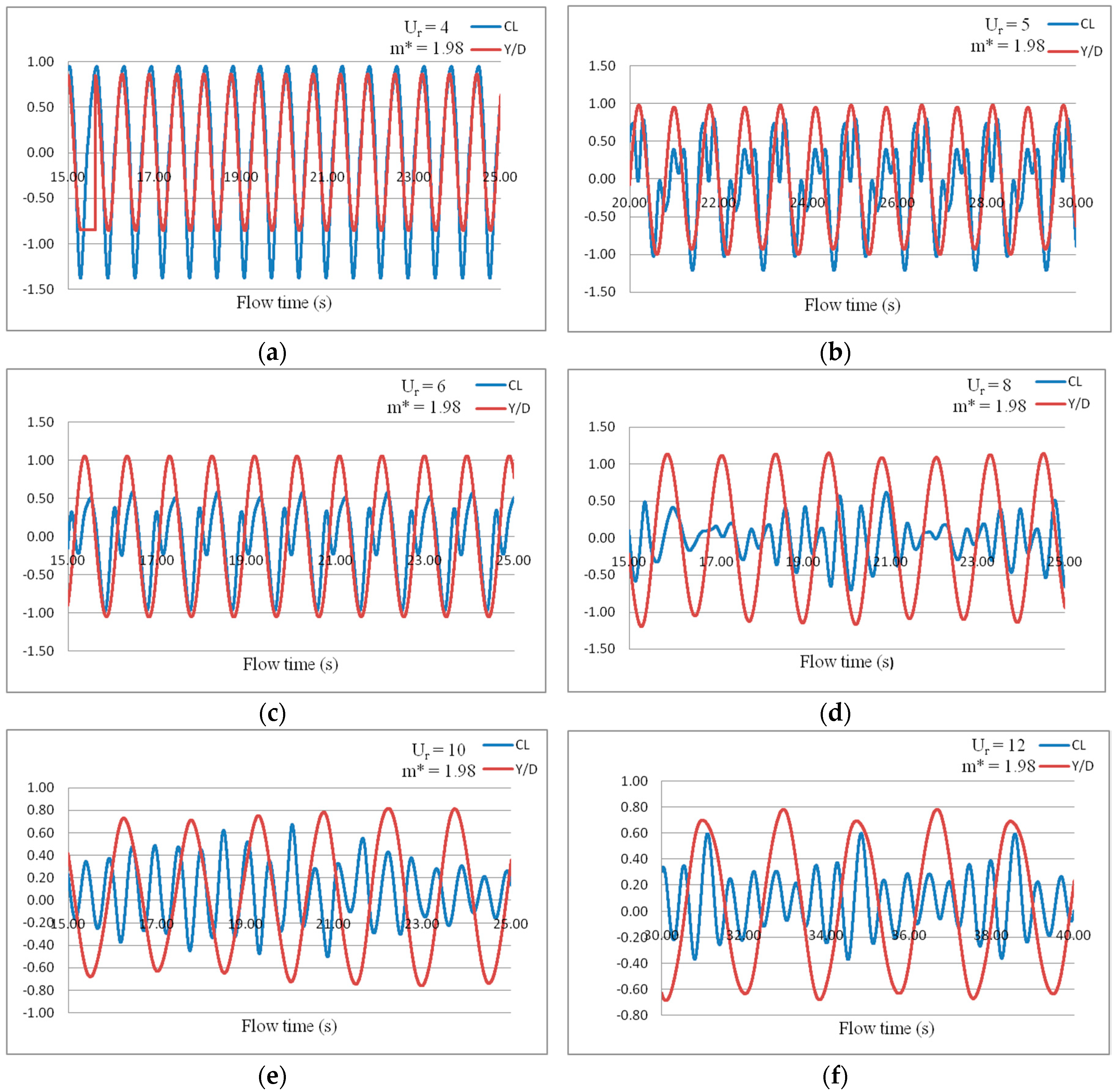 Energies 11 02580 g009 Energies 11 02580 g009
