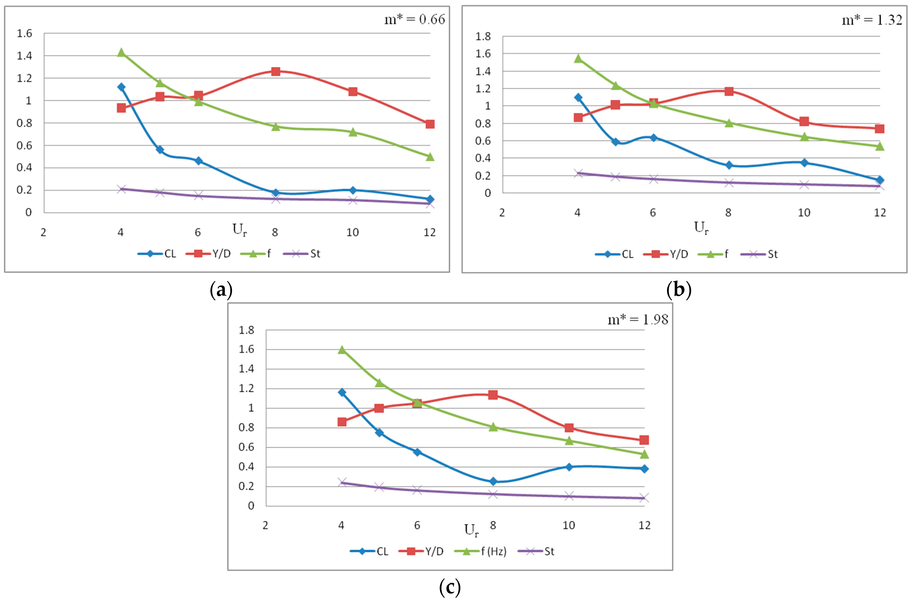 Energies 11 02580 g010 Energies 11 02580 g010