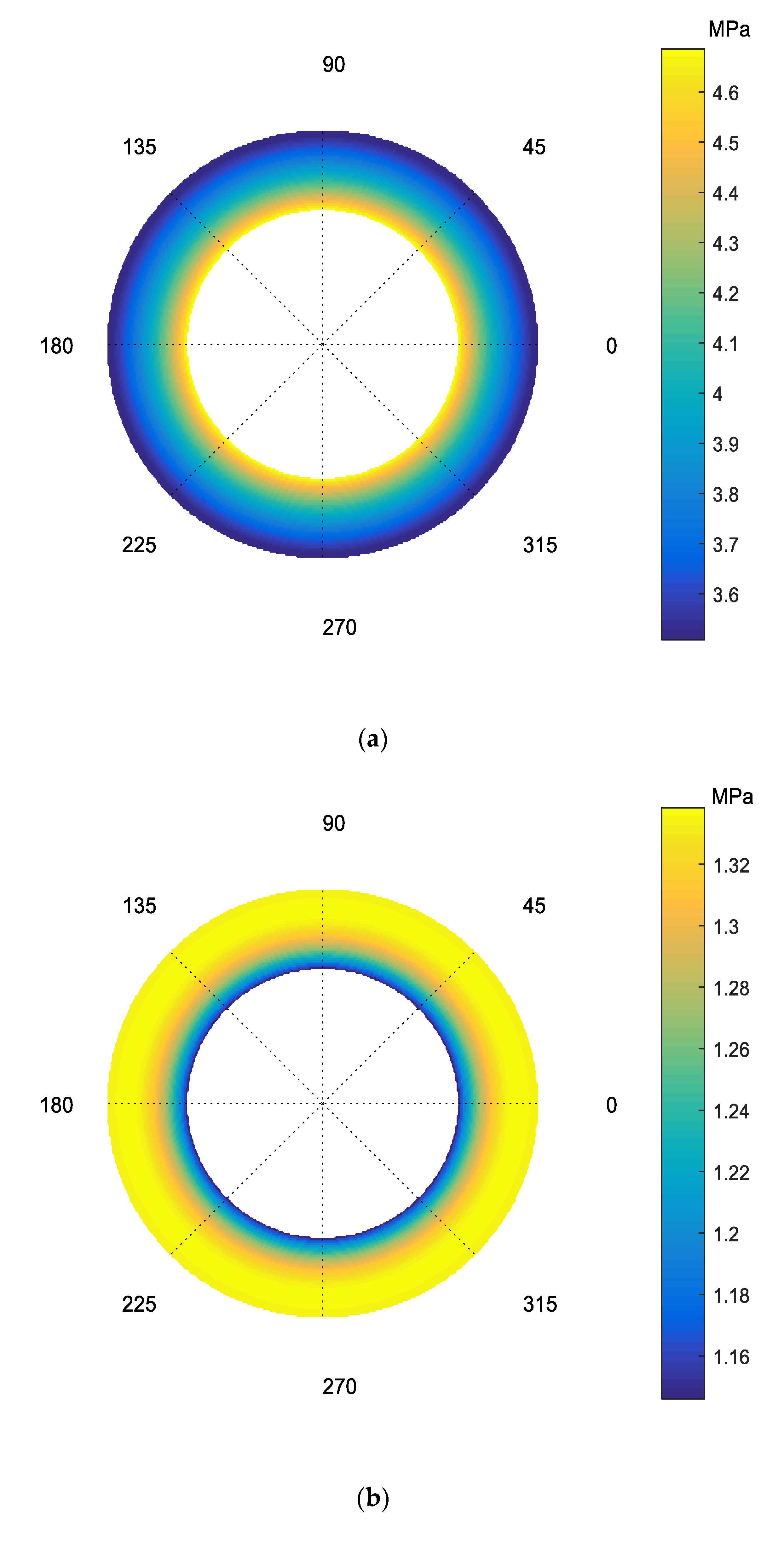 Energies 11 02581 g003a