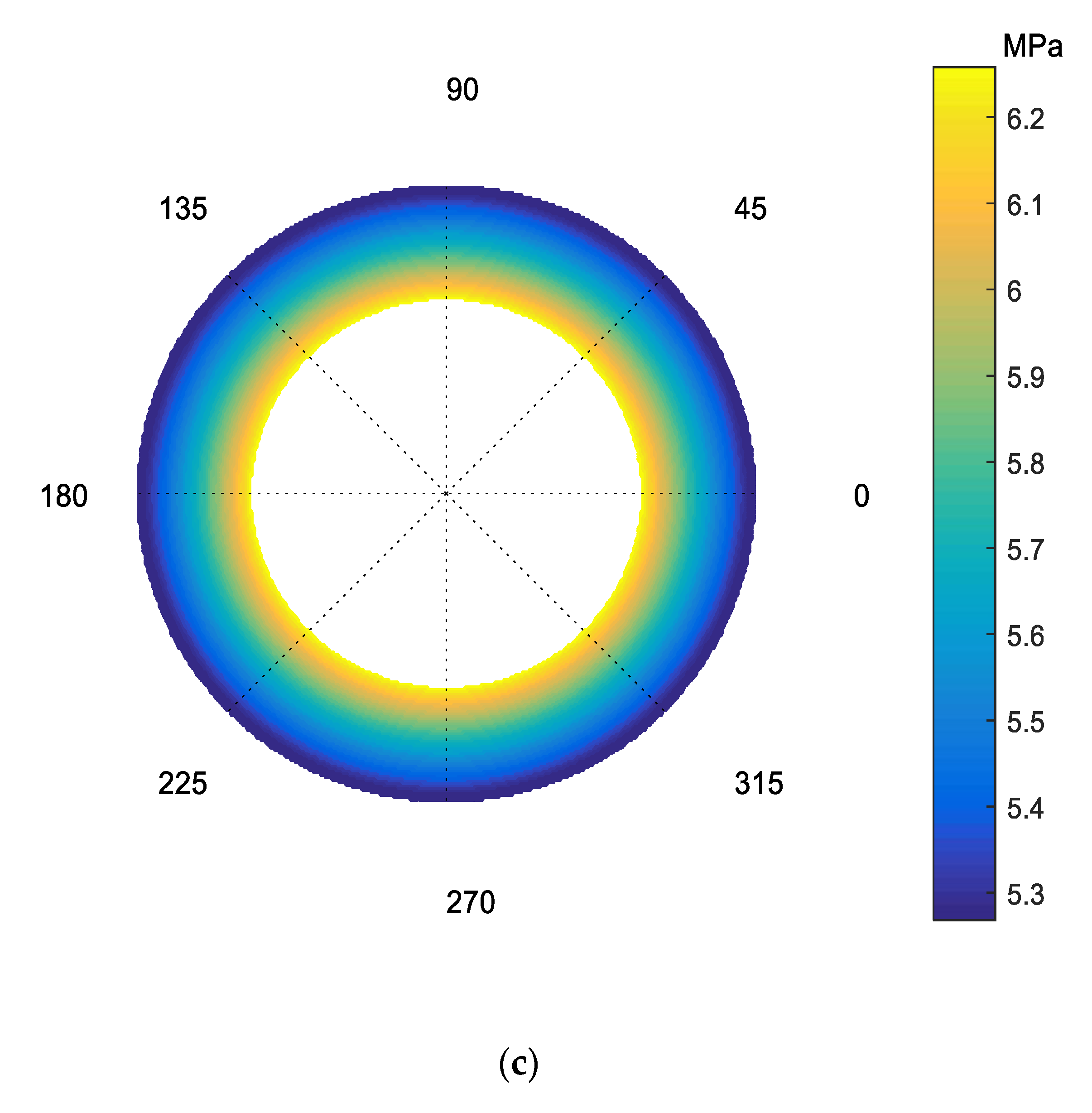 Energies 11 02581 g003b