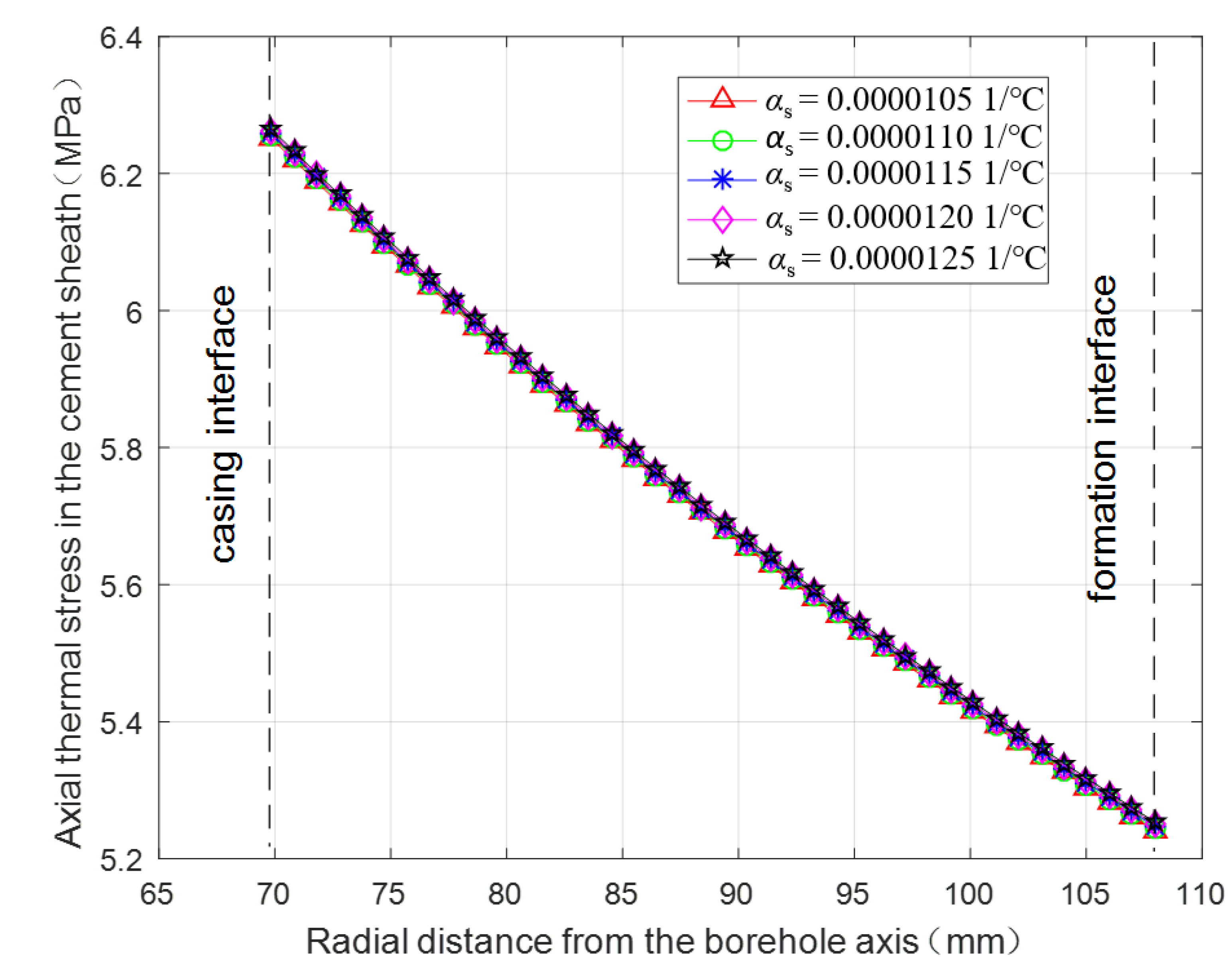 Energies 11 02581 g009