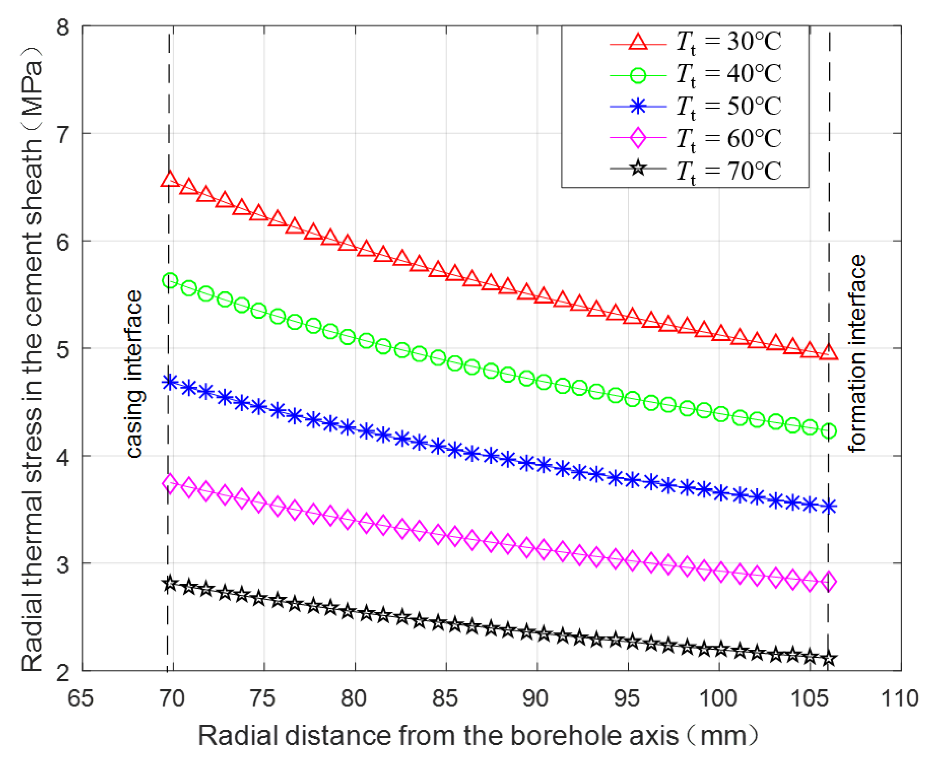 Energies 11 02581 g010