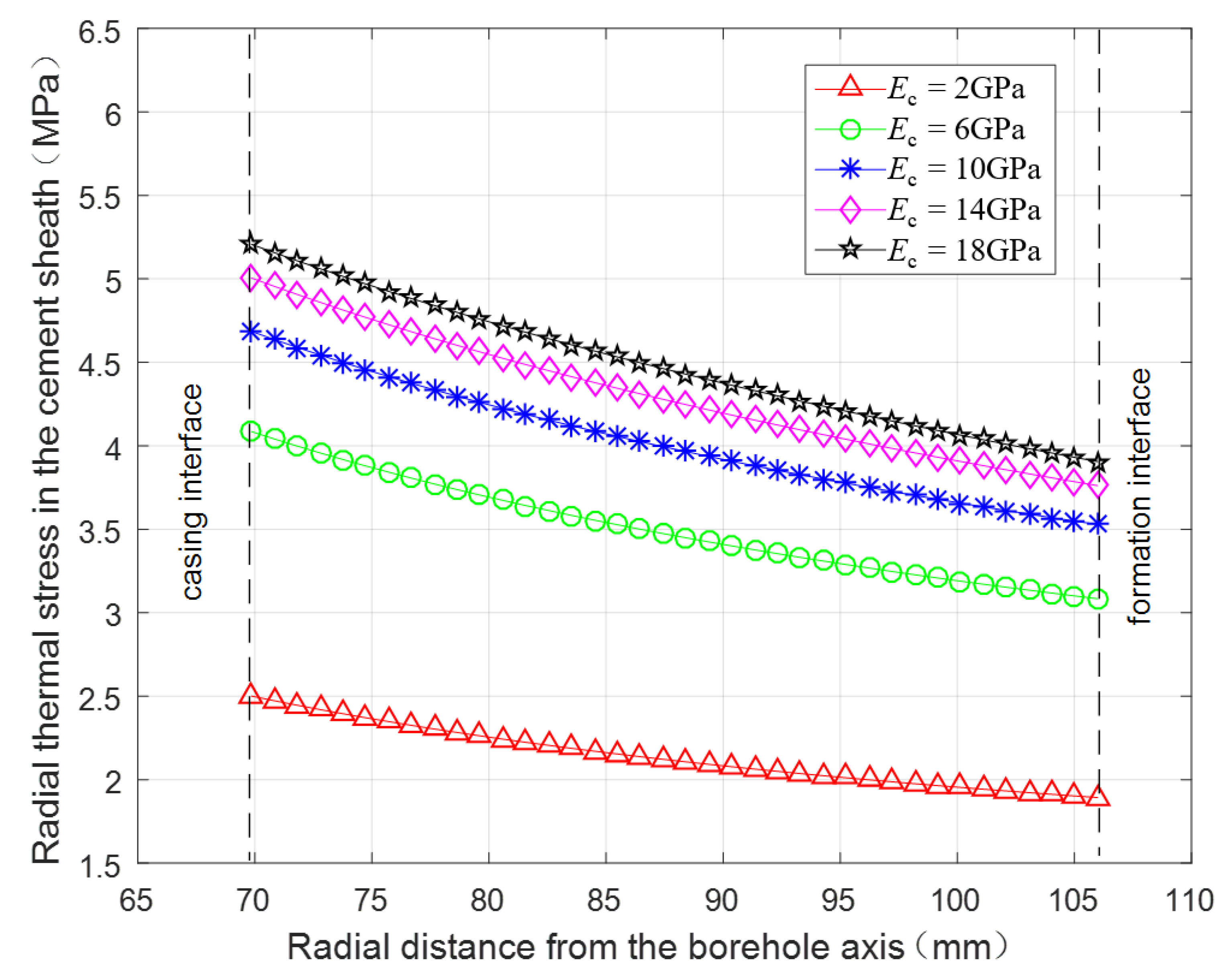 Energies 11 02581 g013