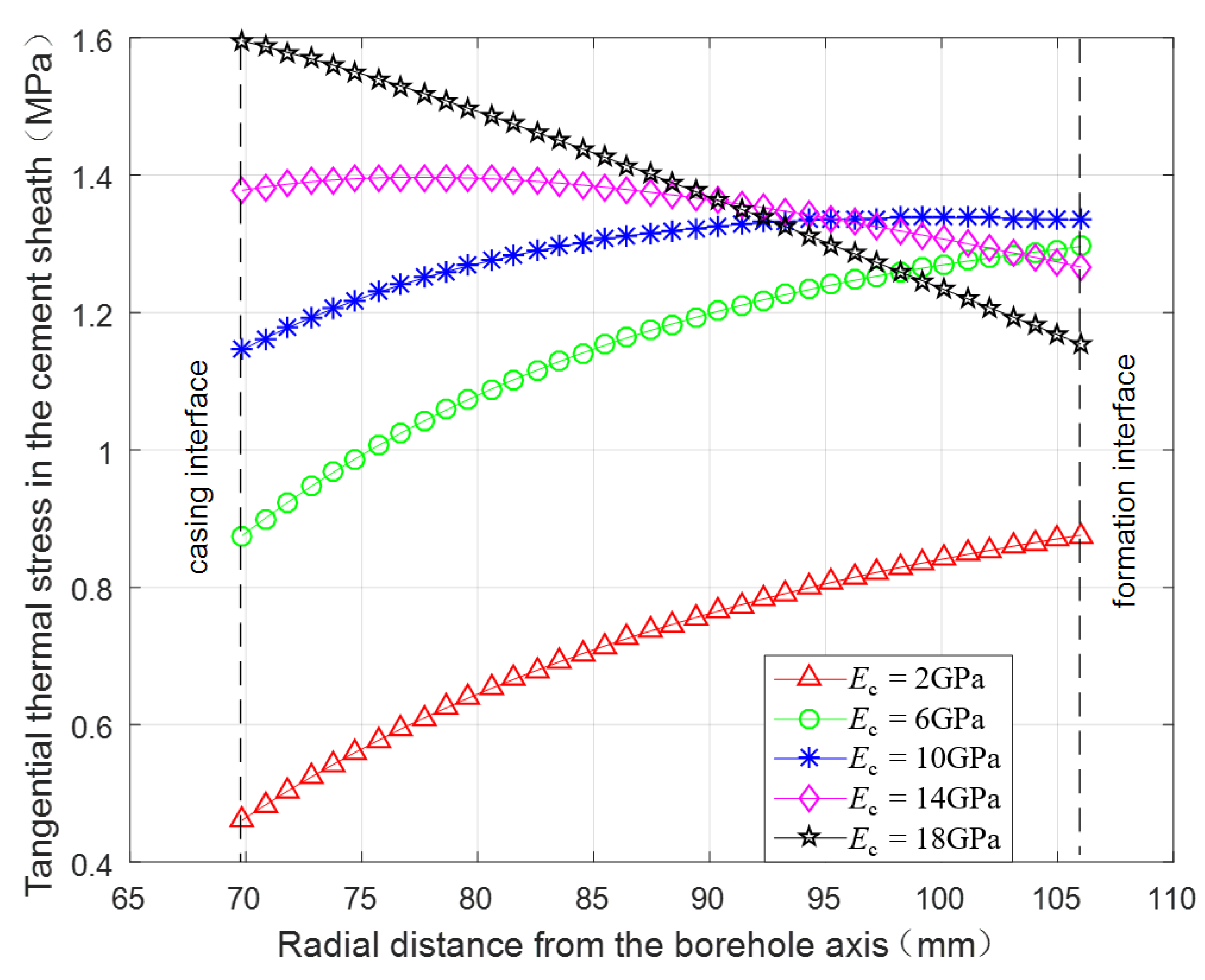 Energies 11 02581 g014