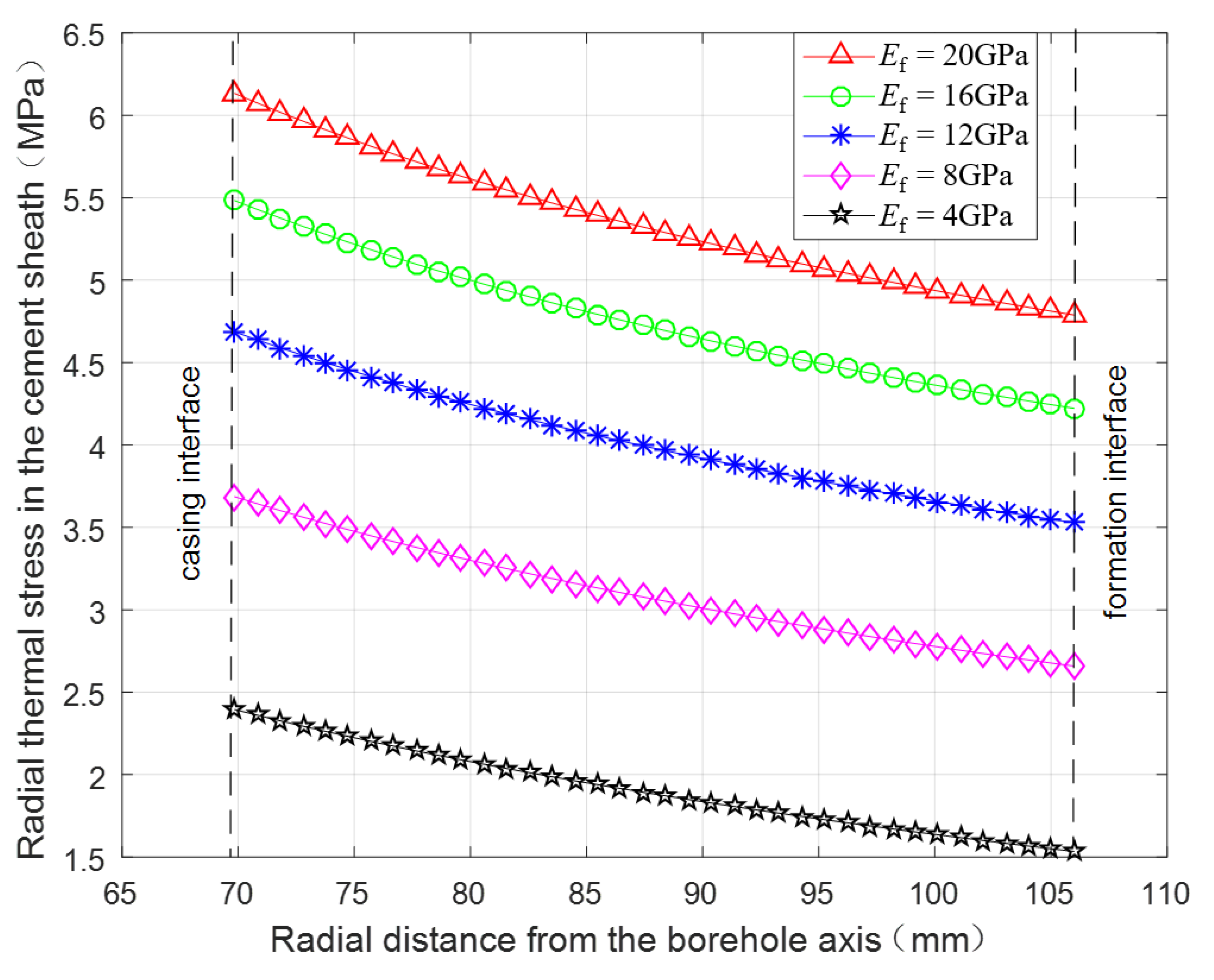 Energies 11 02581 g016