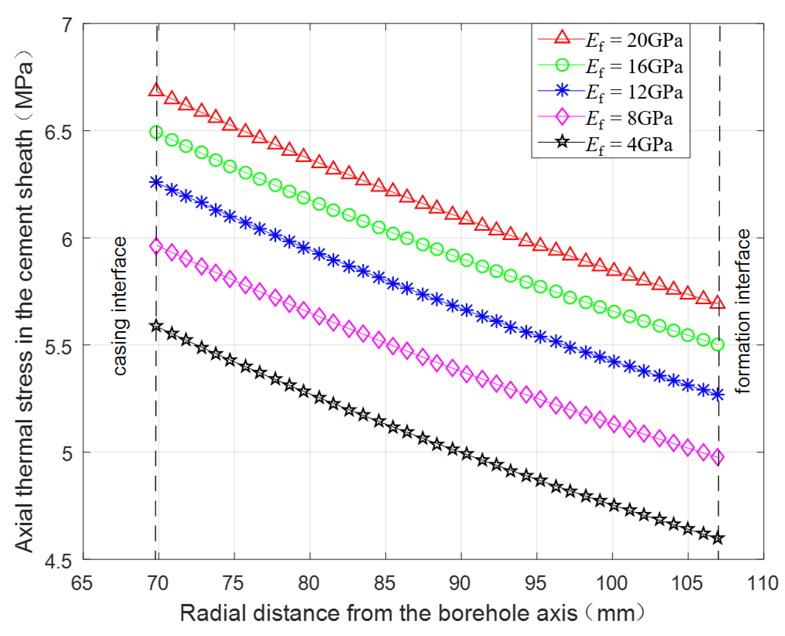 Energies 11 02581 g018