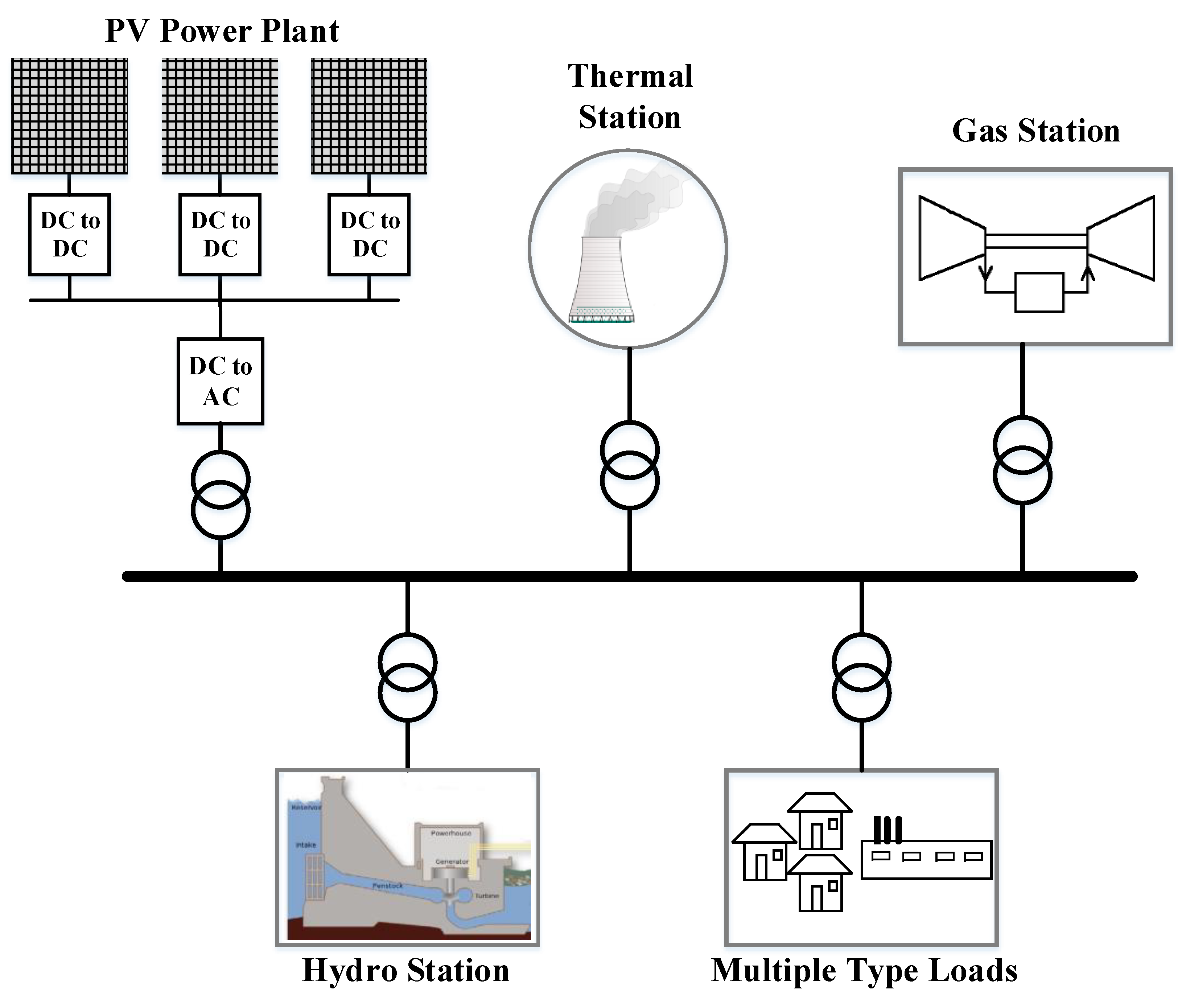 Energies 11 02583 g001