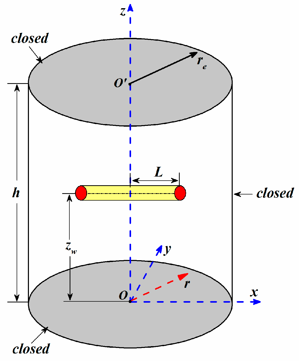 Energies 11 02584 g001 Energies 11 02584 g001