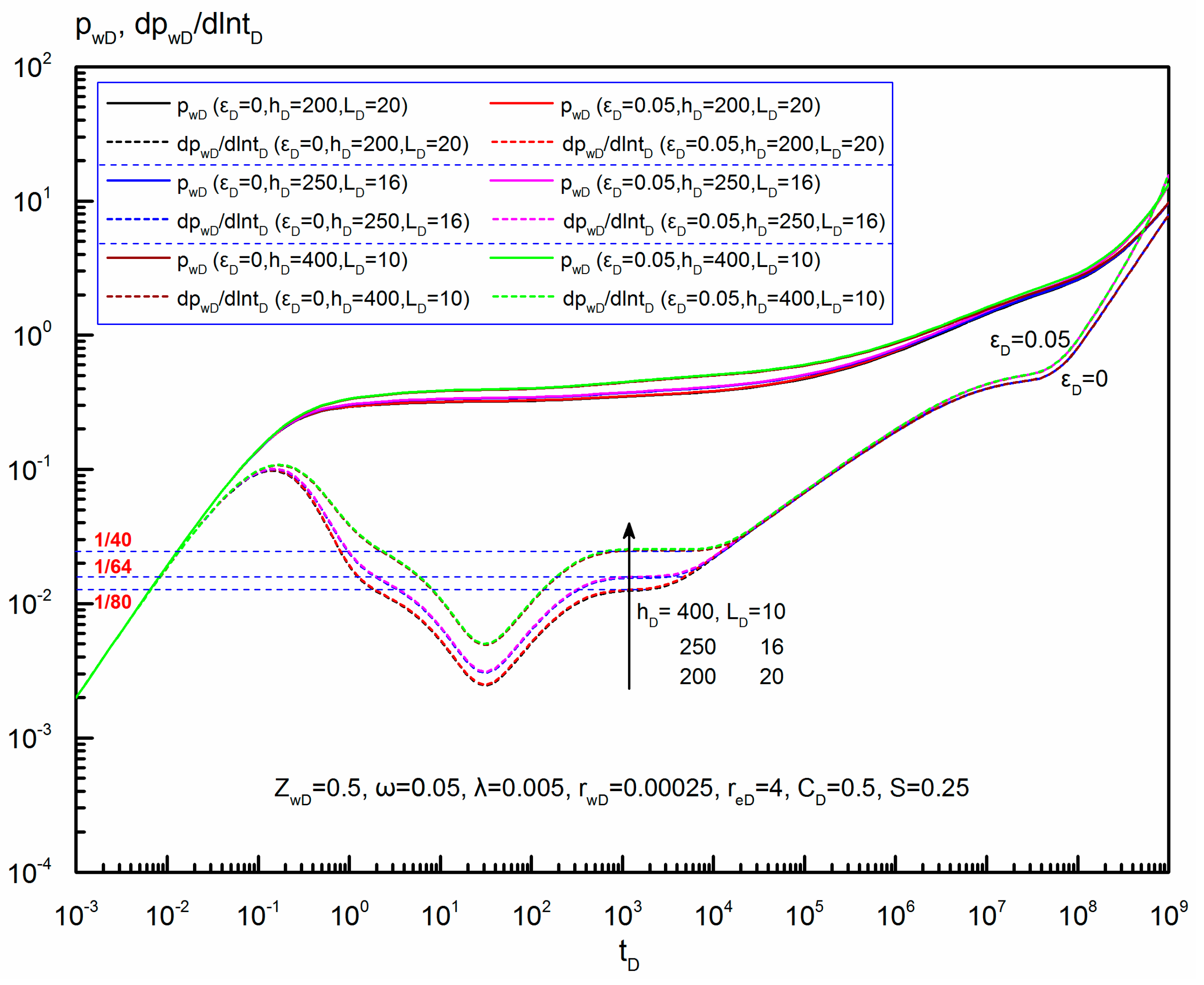 Energies 11 02584 g010 Energies 11 02584 g010
